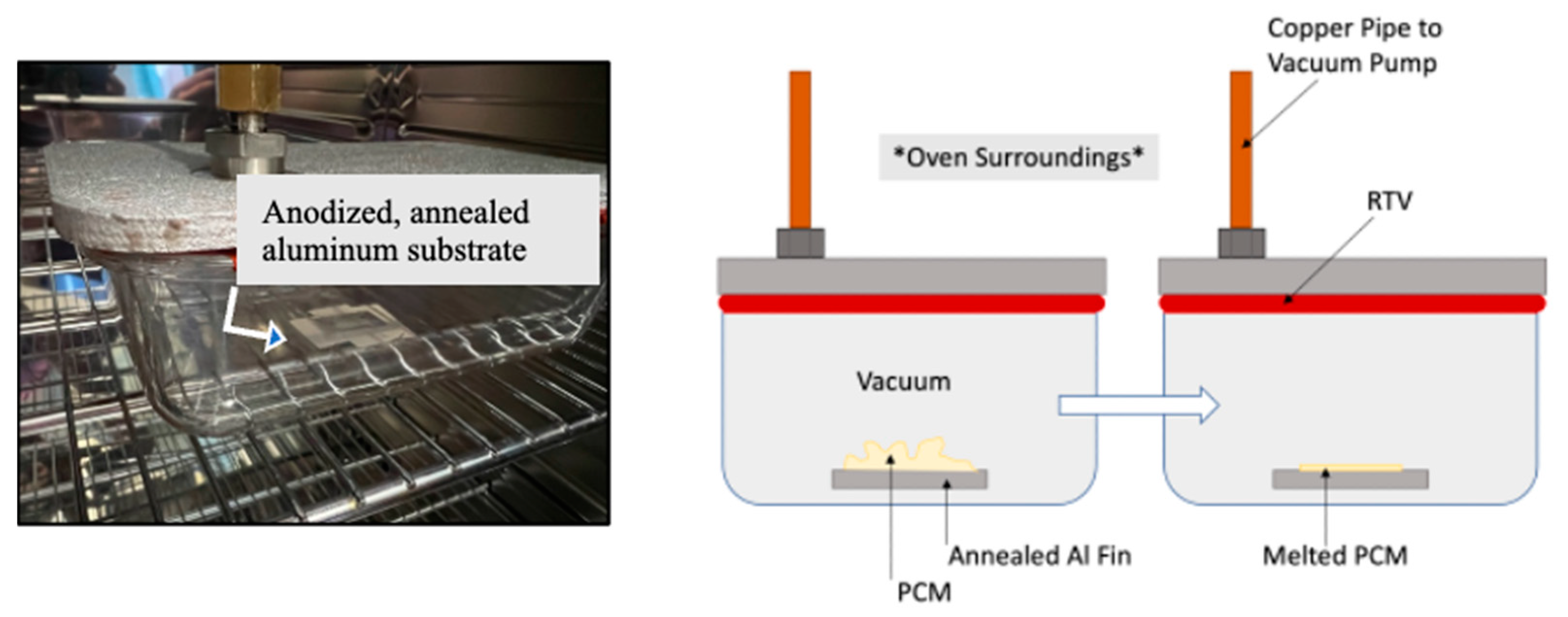 Materials 15 06691 g003