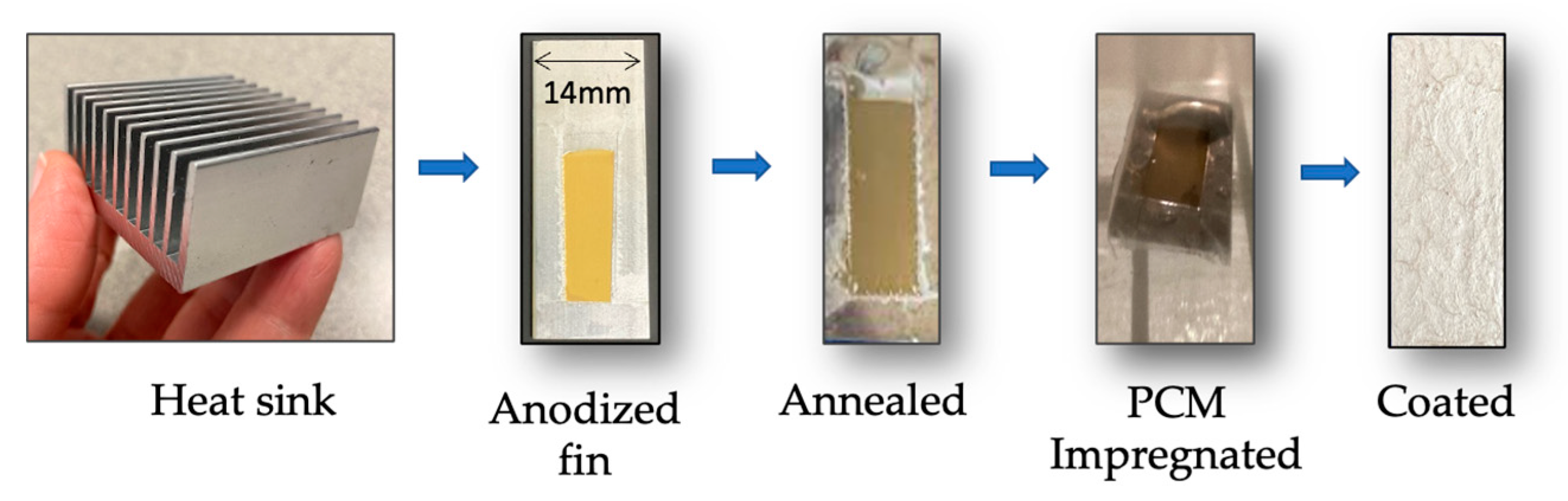 Materials 15 06691 g004