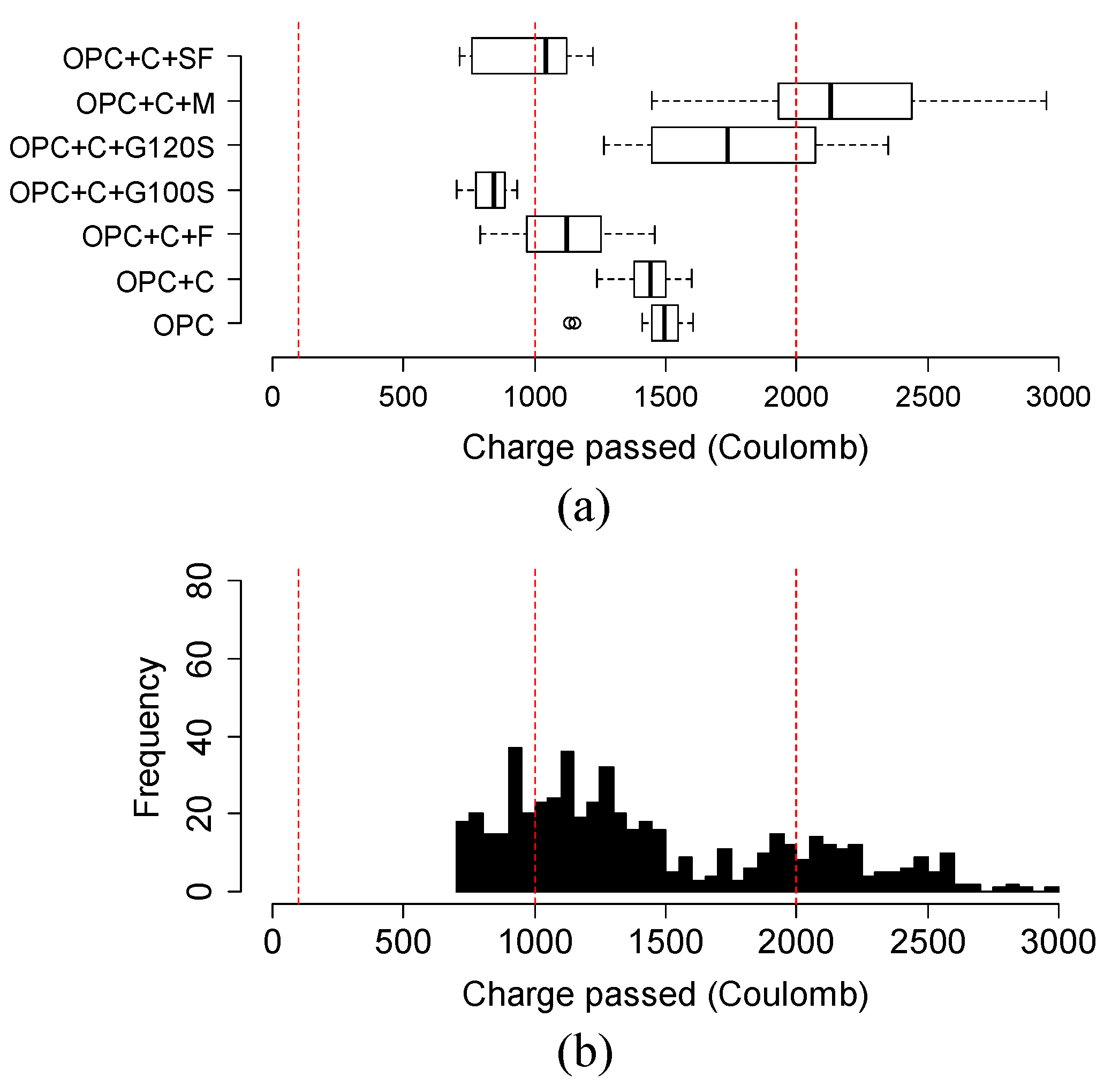 Materials 15 06694 g009