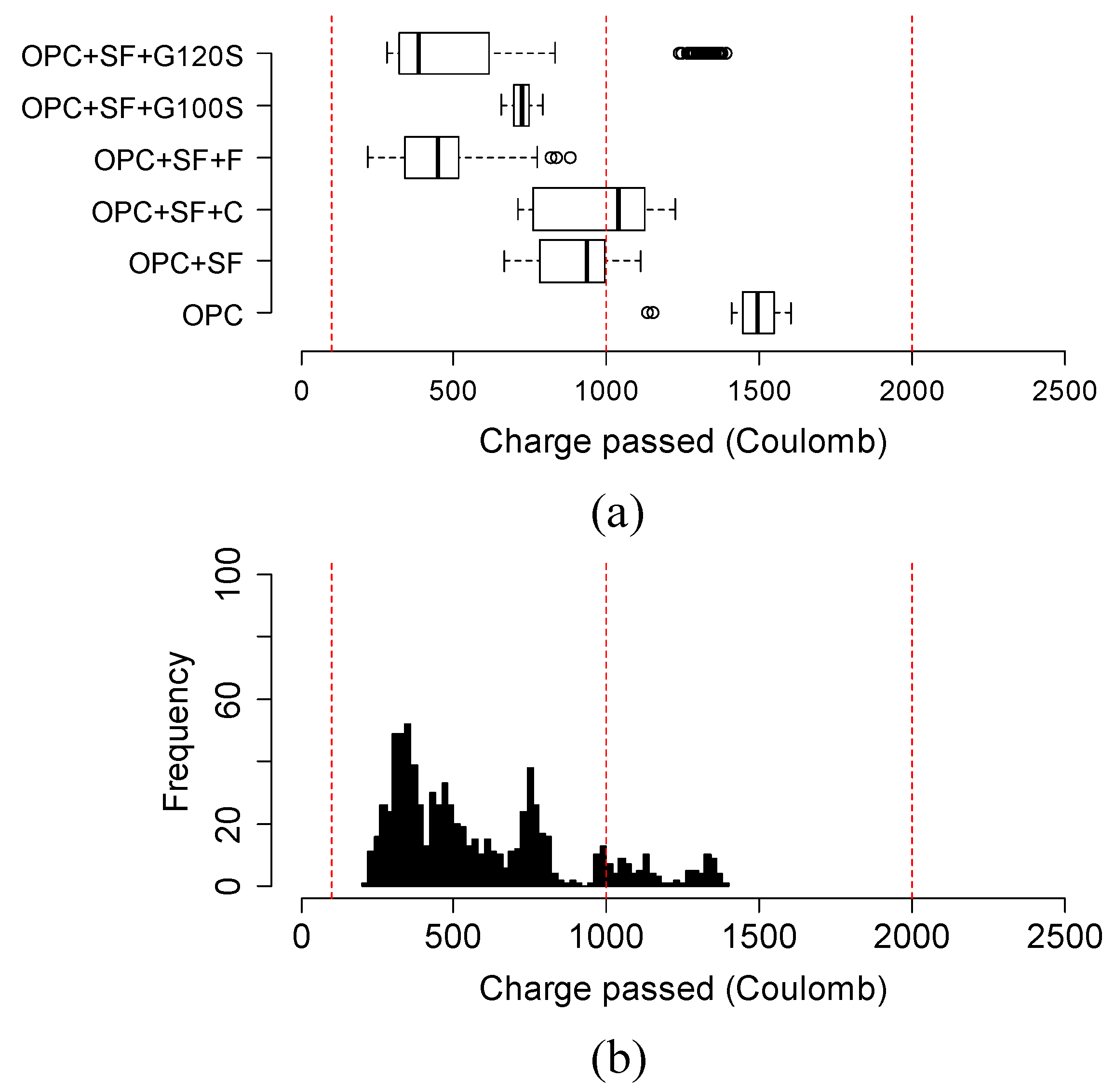 Materials 15 06694 g011