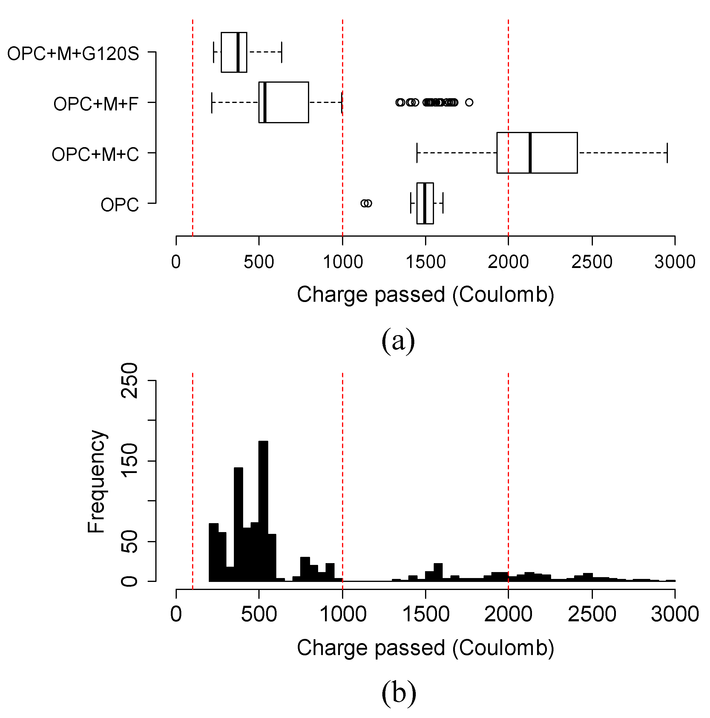 Materials 15 06694 g012