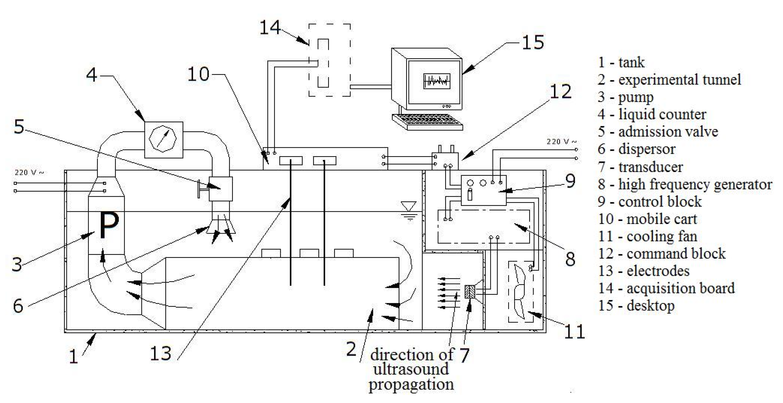 Materials 15 06695 g001