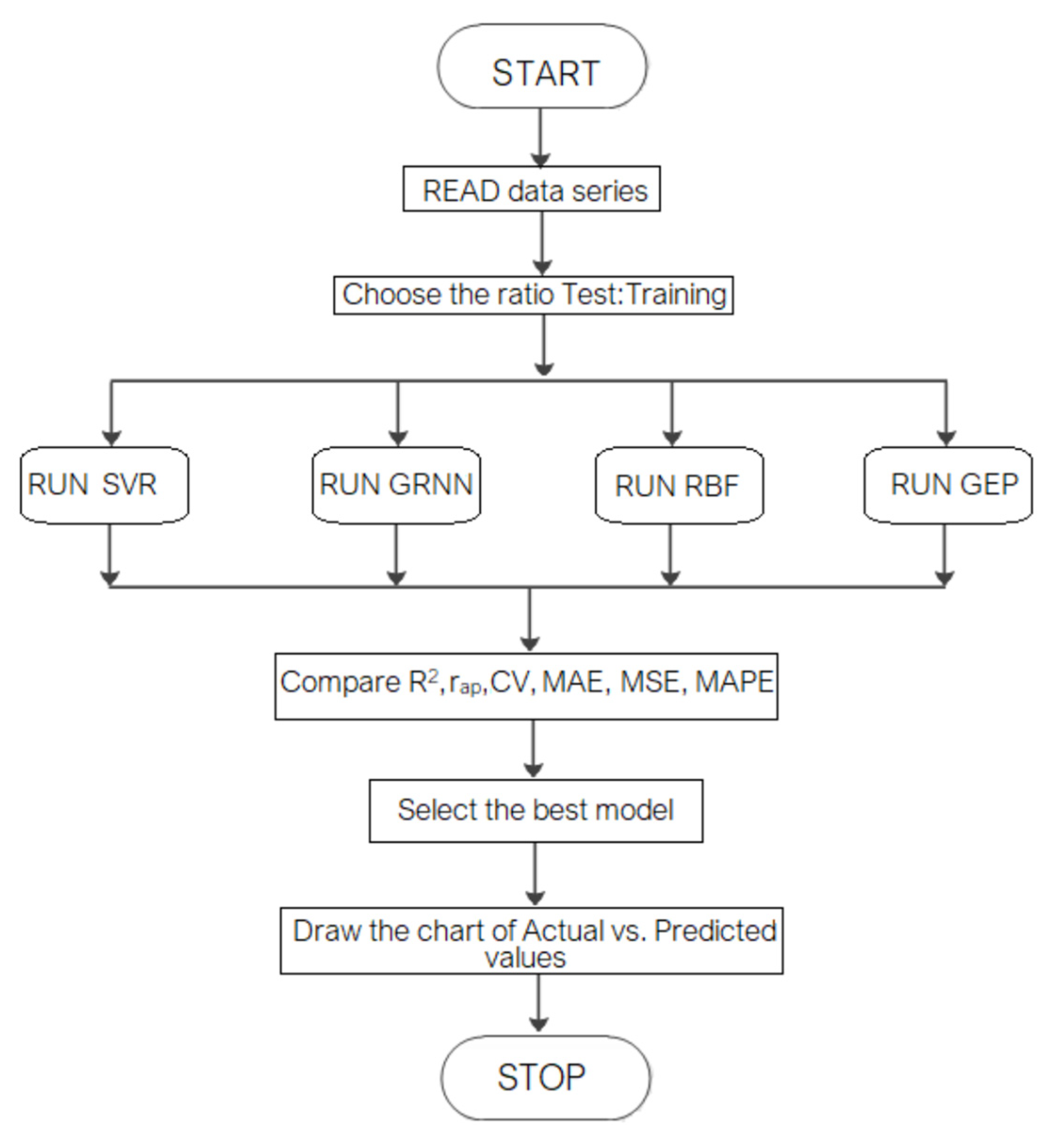 Materials 15 06695 g005