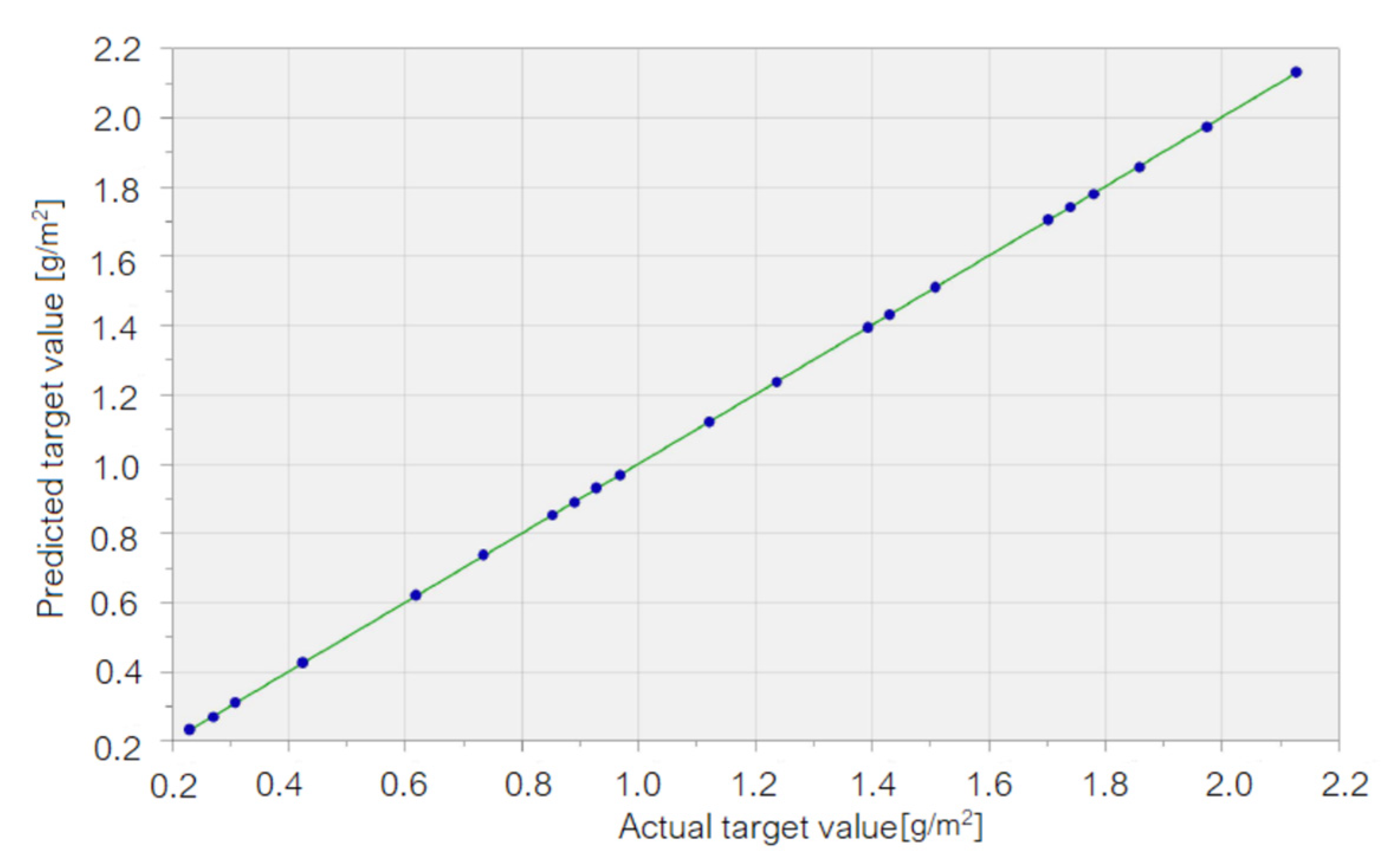 Materials 15 06695 g006