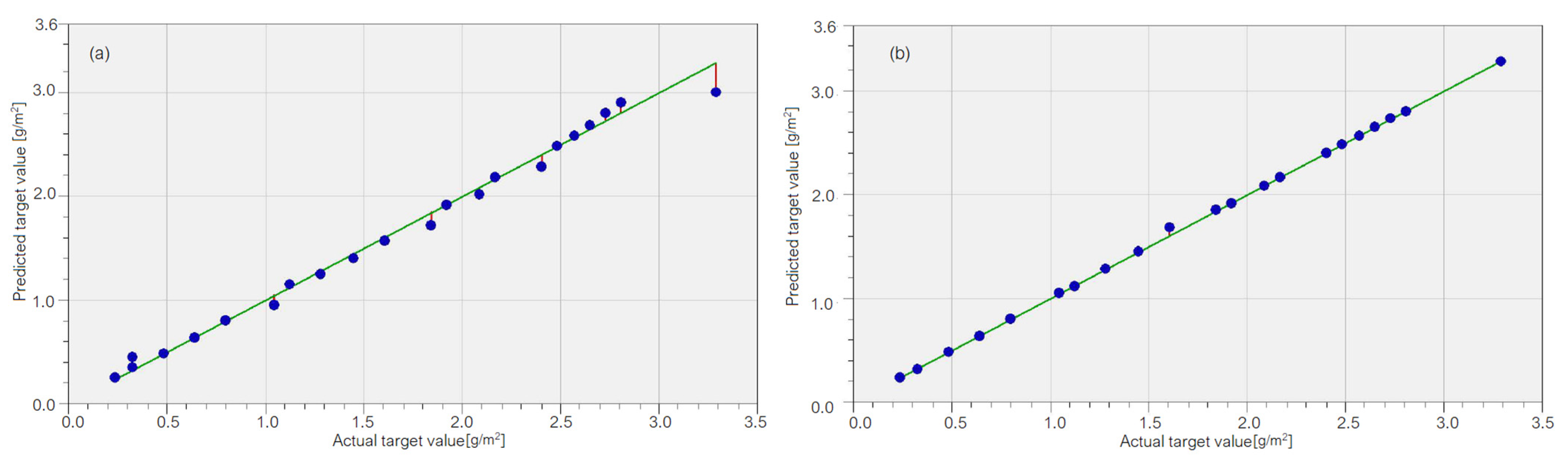Materials 15 06695 g007