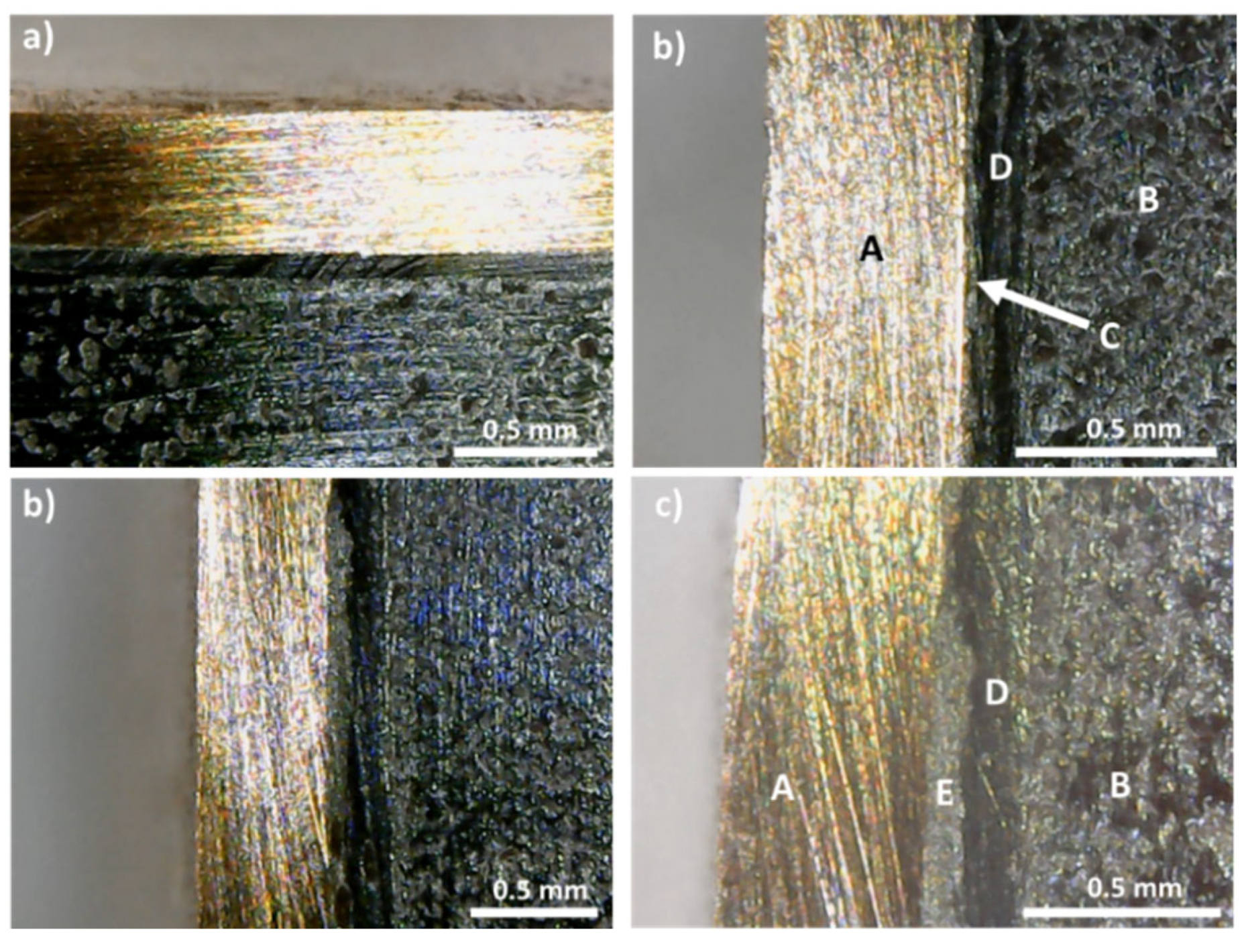 Materials 15 06698 g004