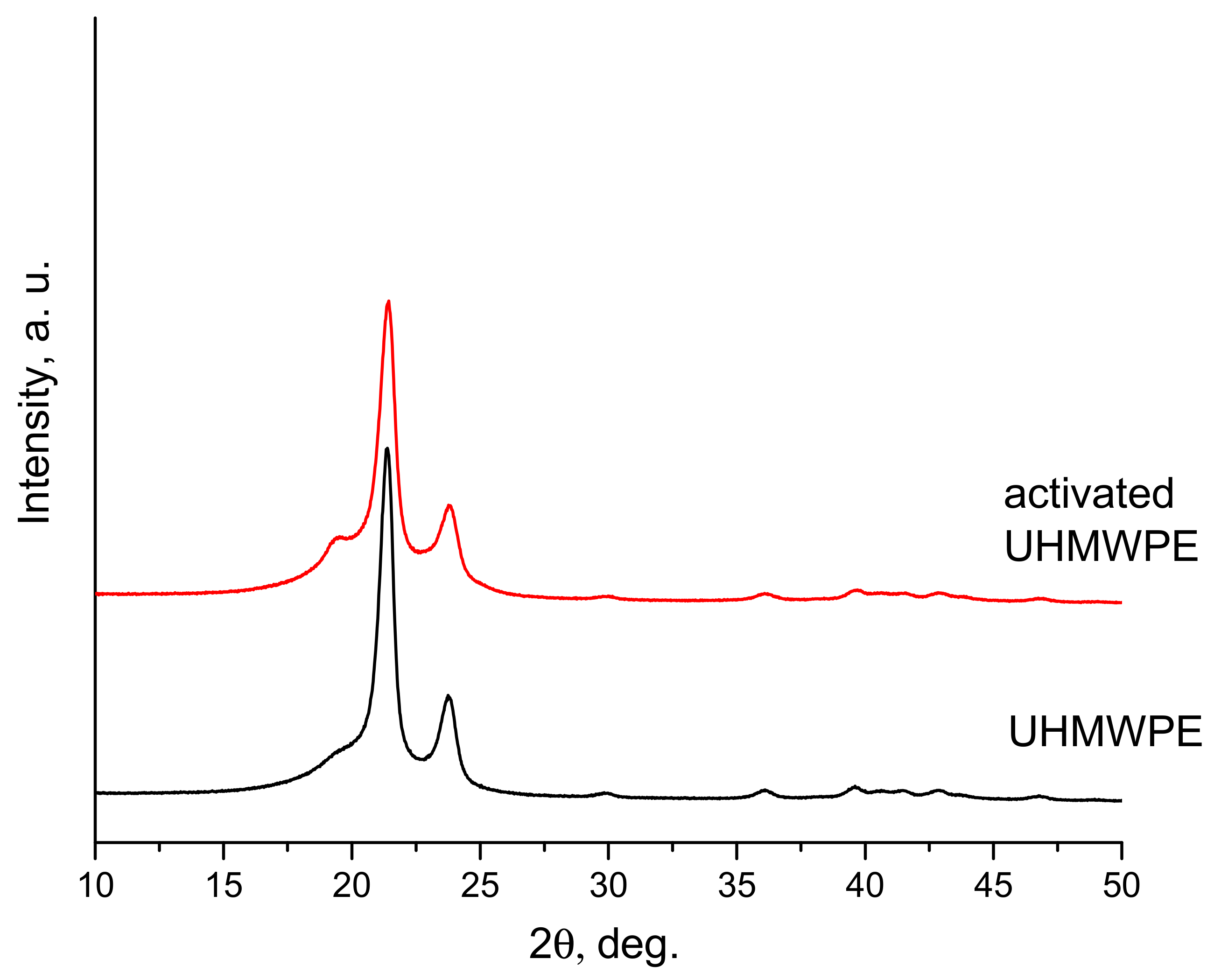 Materials 15 06706 g008 Materials 15 06706 g008