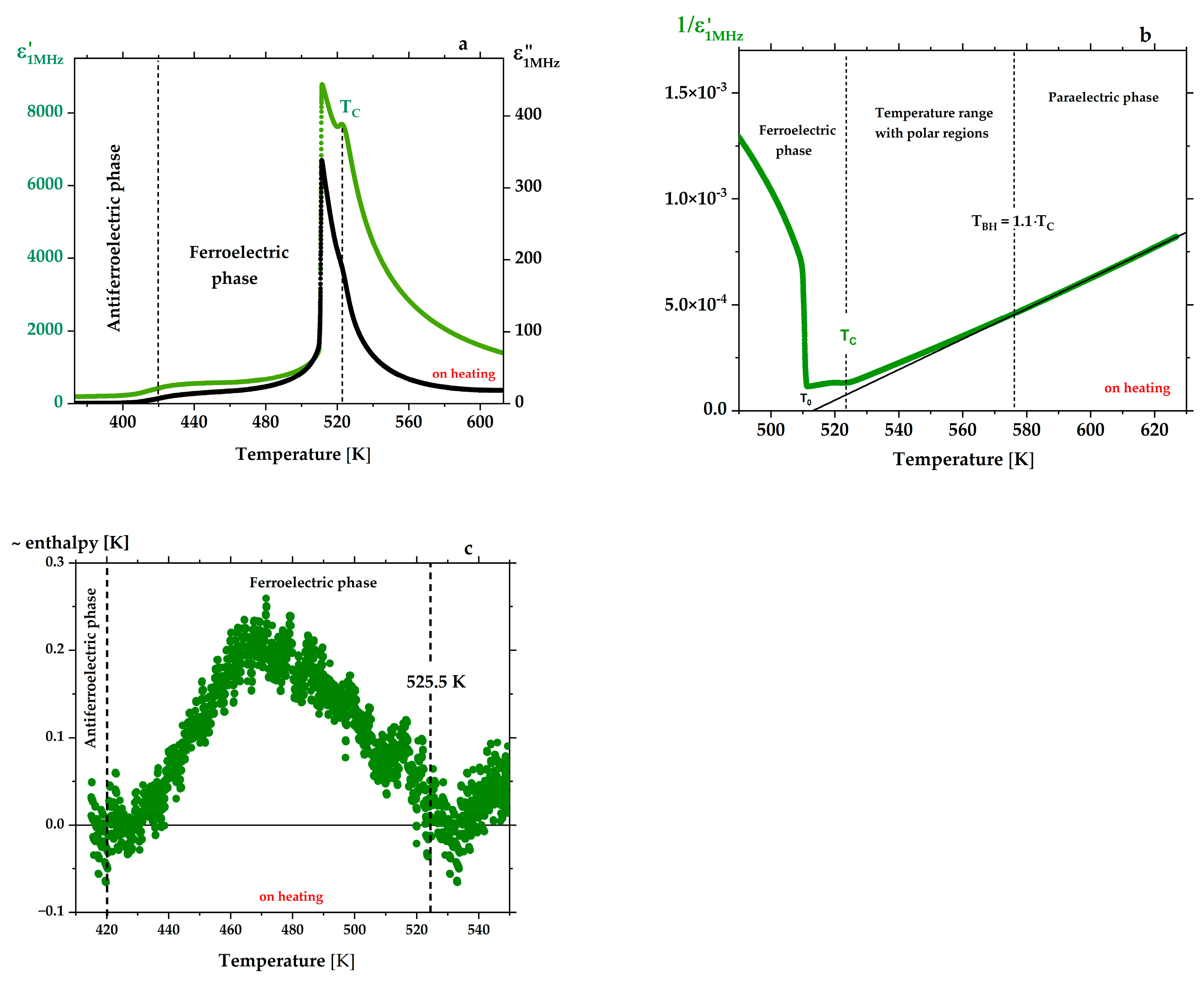 Materials 15 06708 g002