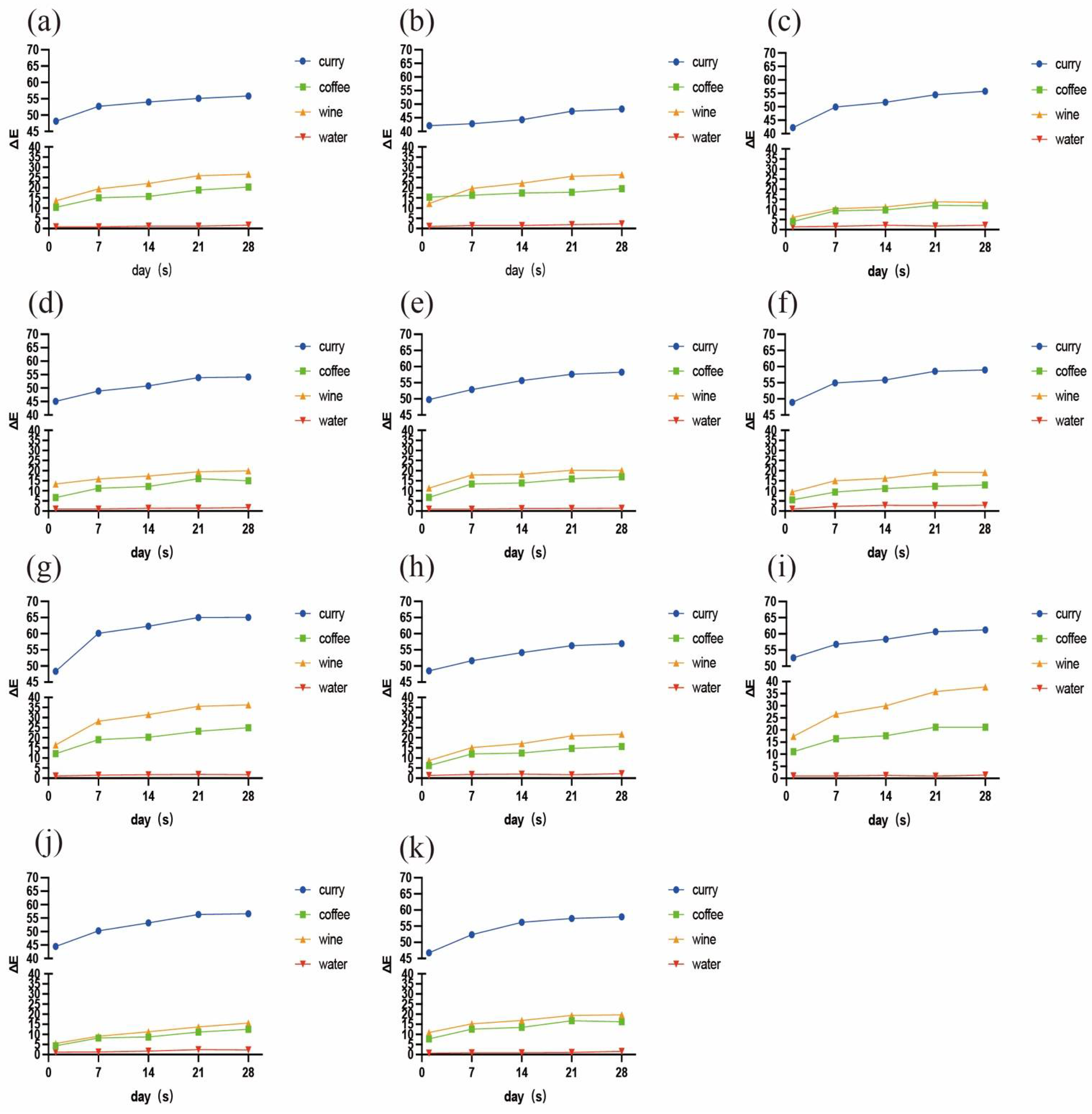Materials 15 06710 g001
