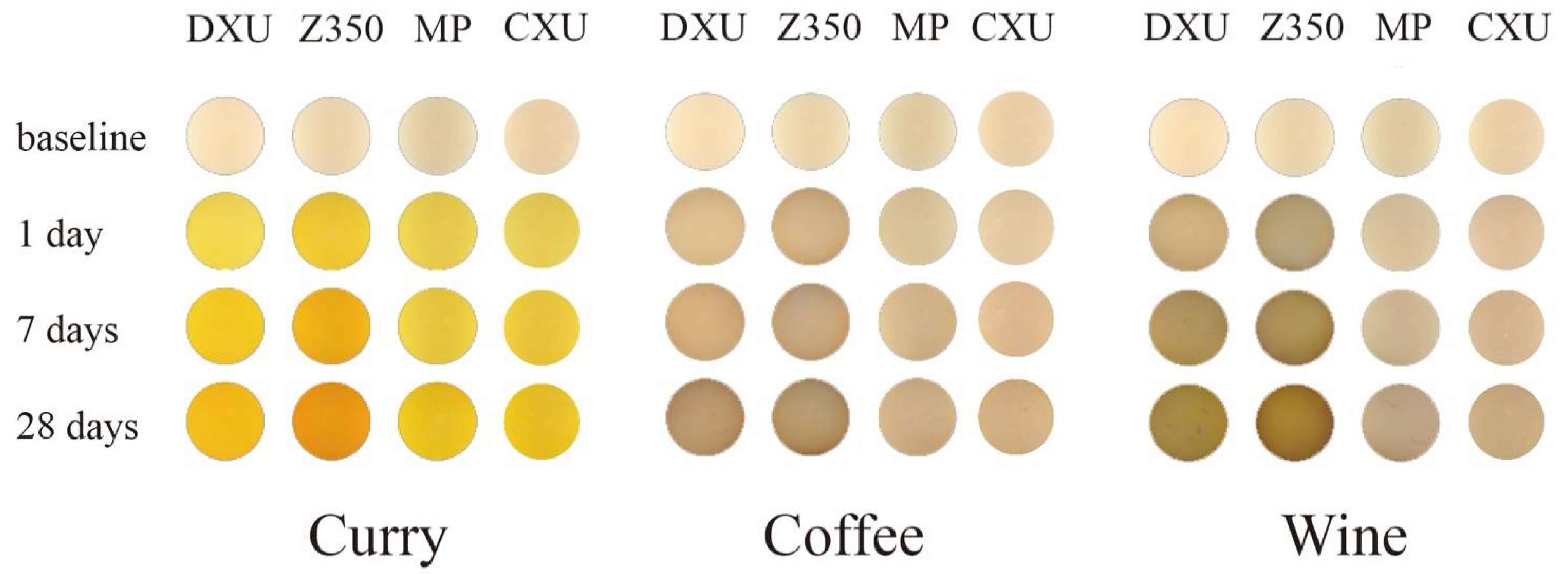 Materials 15 06710 g002