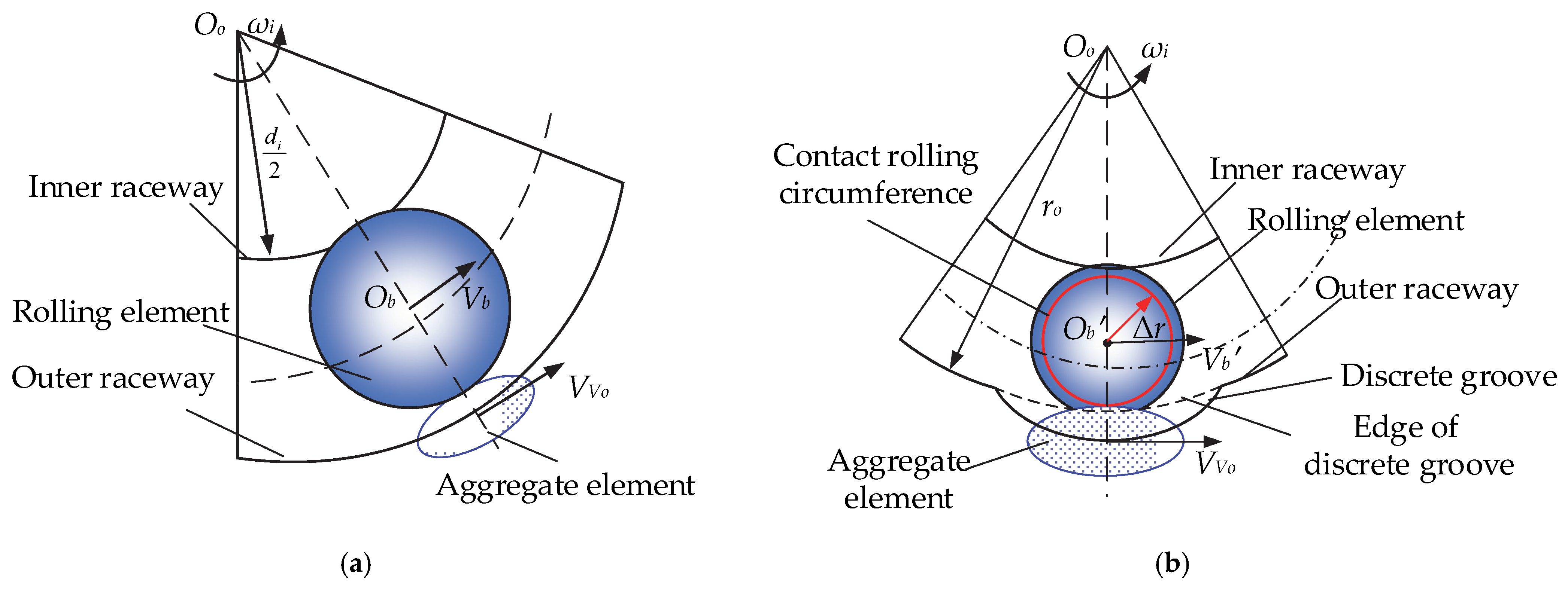 Materials 15 06711 g004