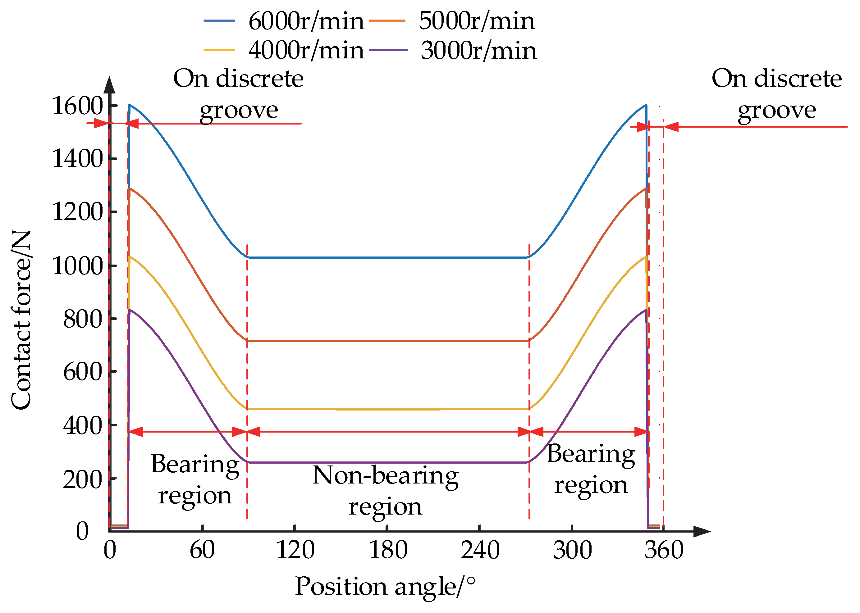 Materials 15 06711 g008