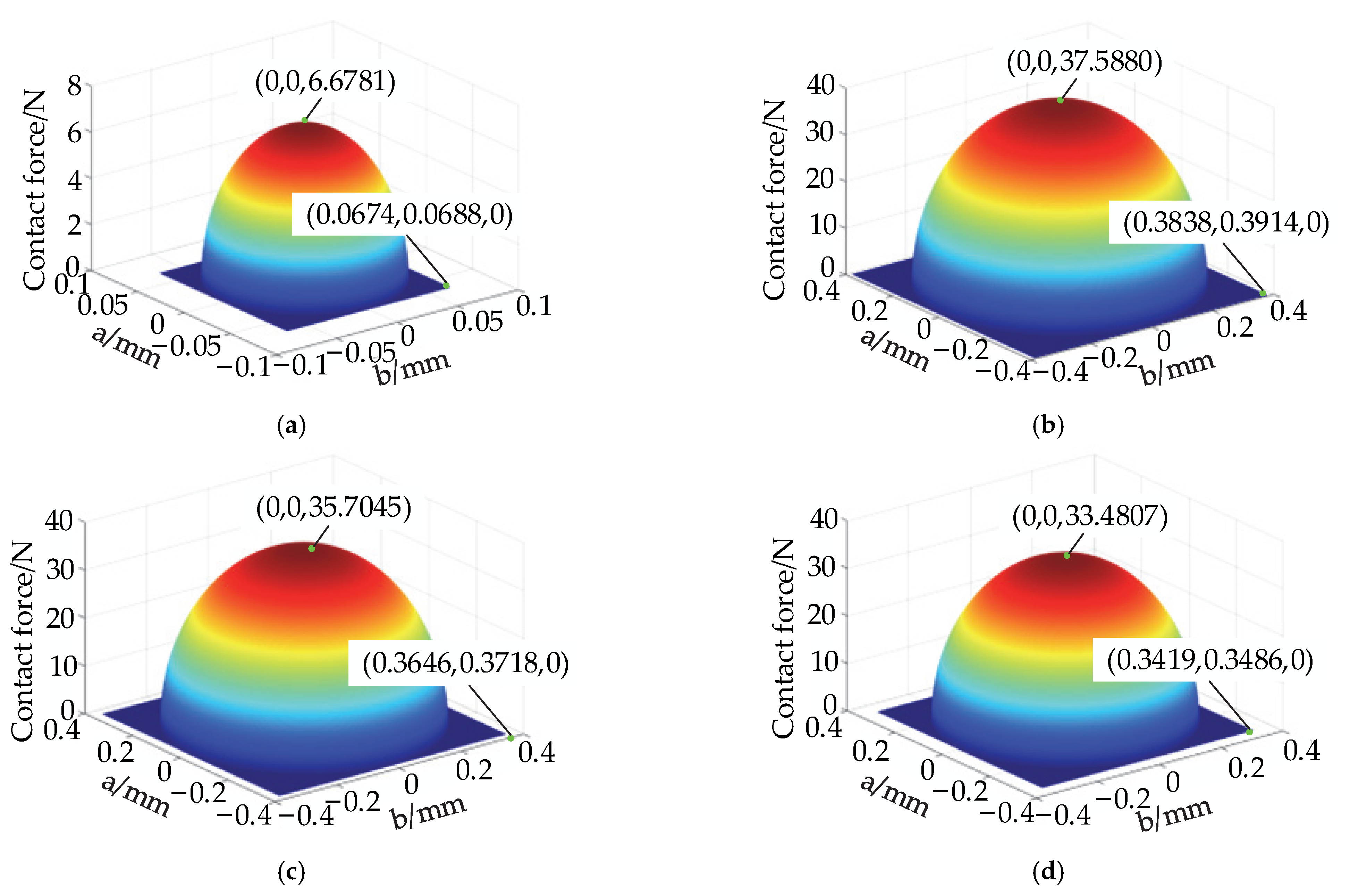 Materials 15 06711 g009