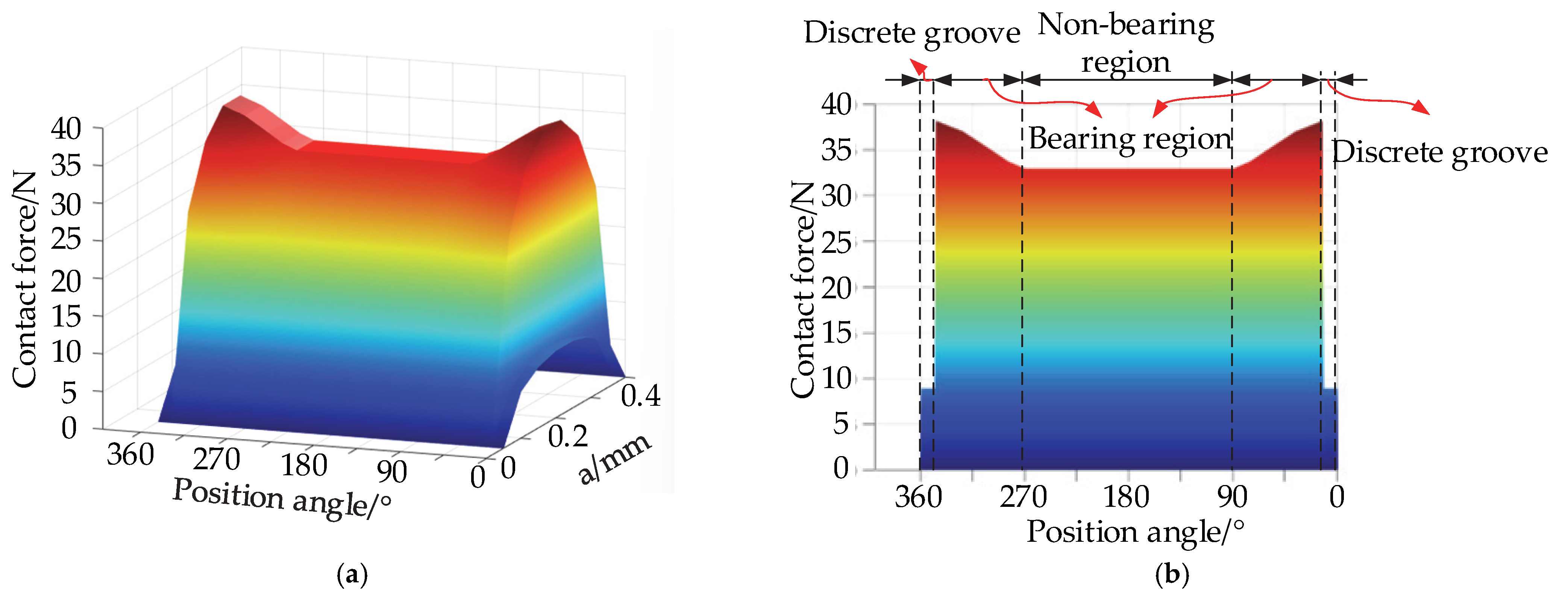 Materials 15 06711 g011
