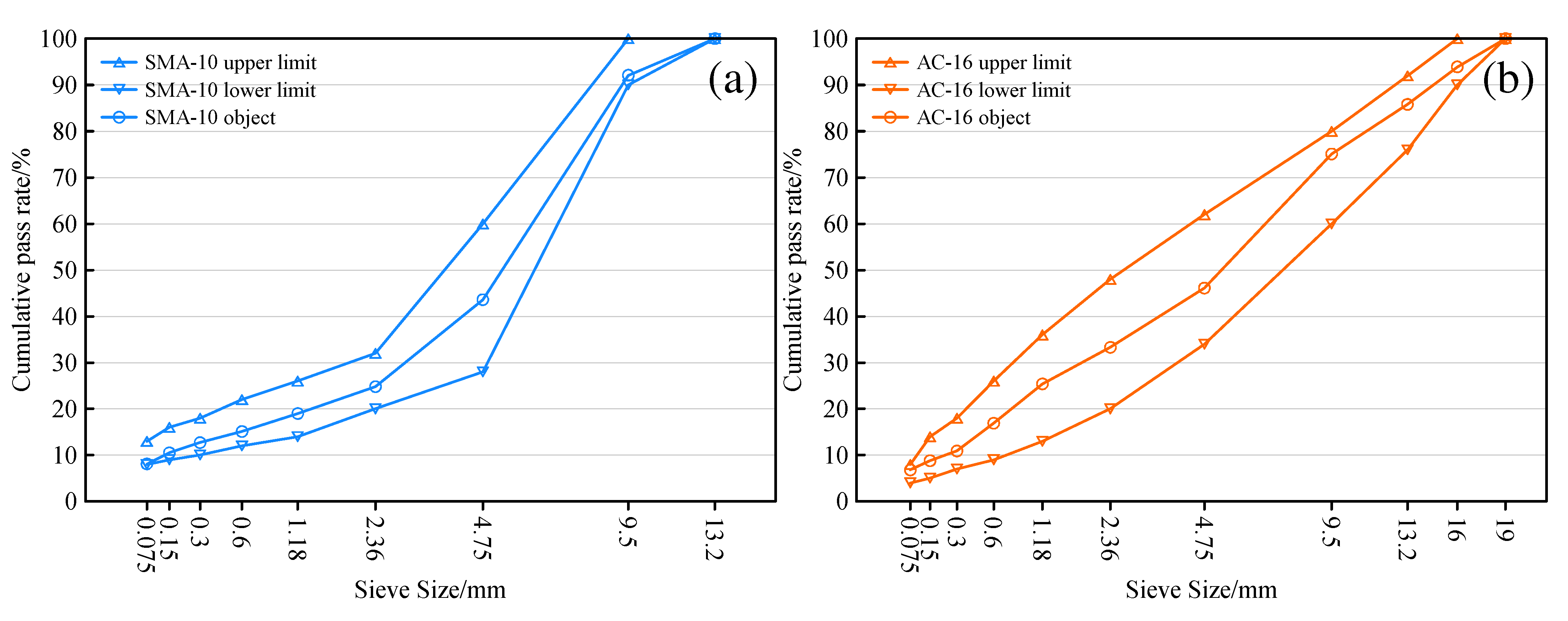 Materials 15 06720 g001