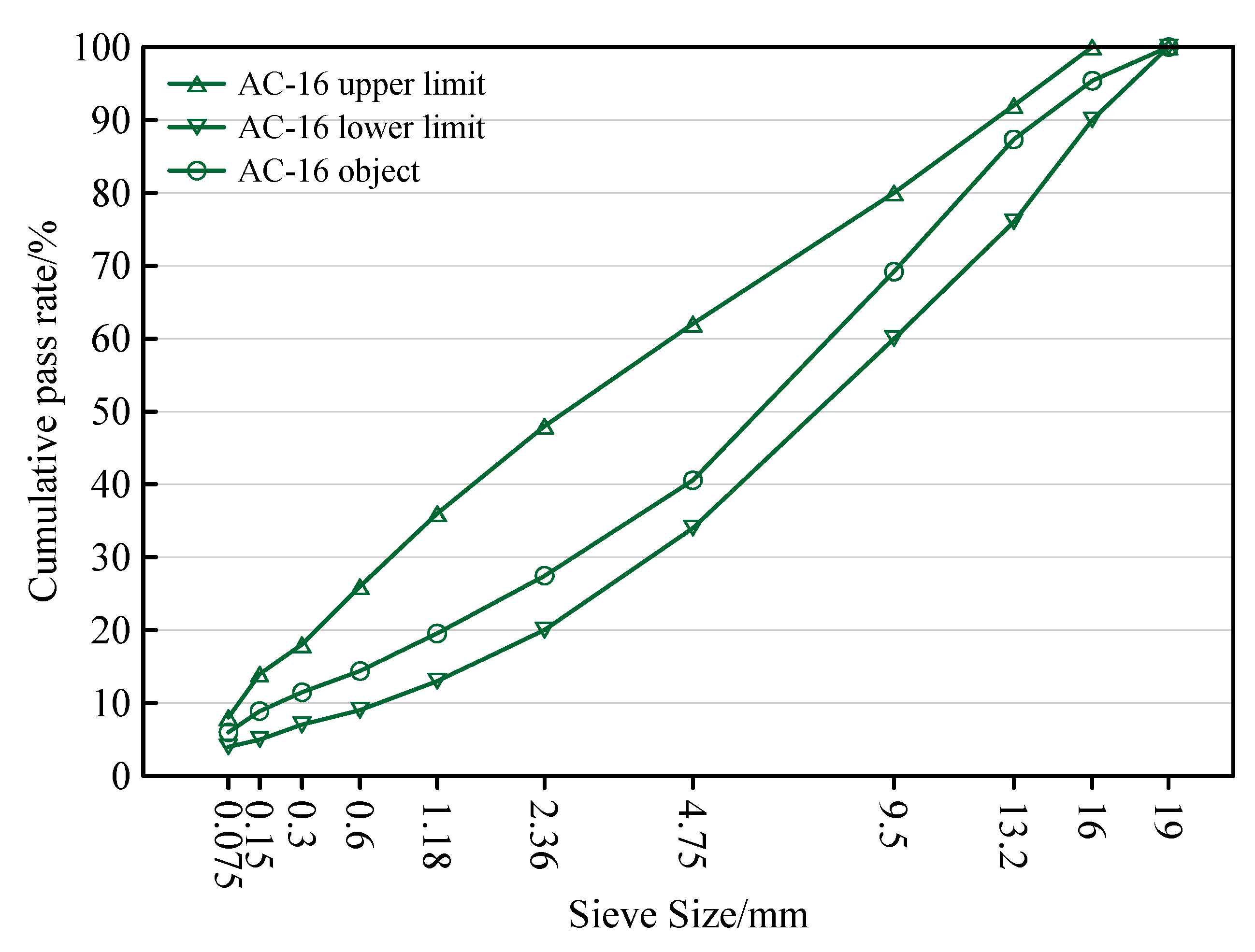 Materials 15 06720 g002