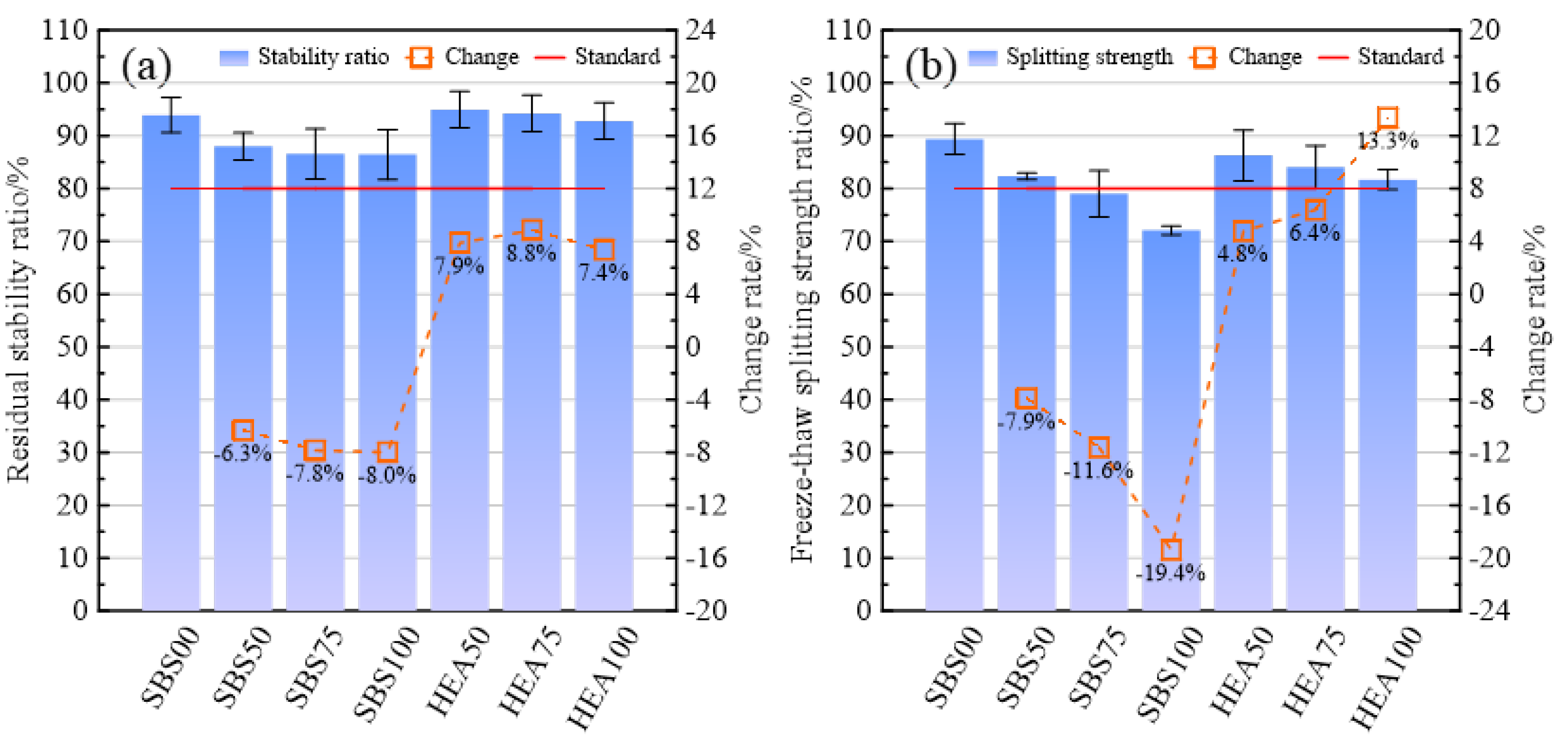 Materials 15 06720 g004