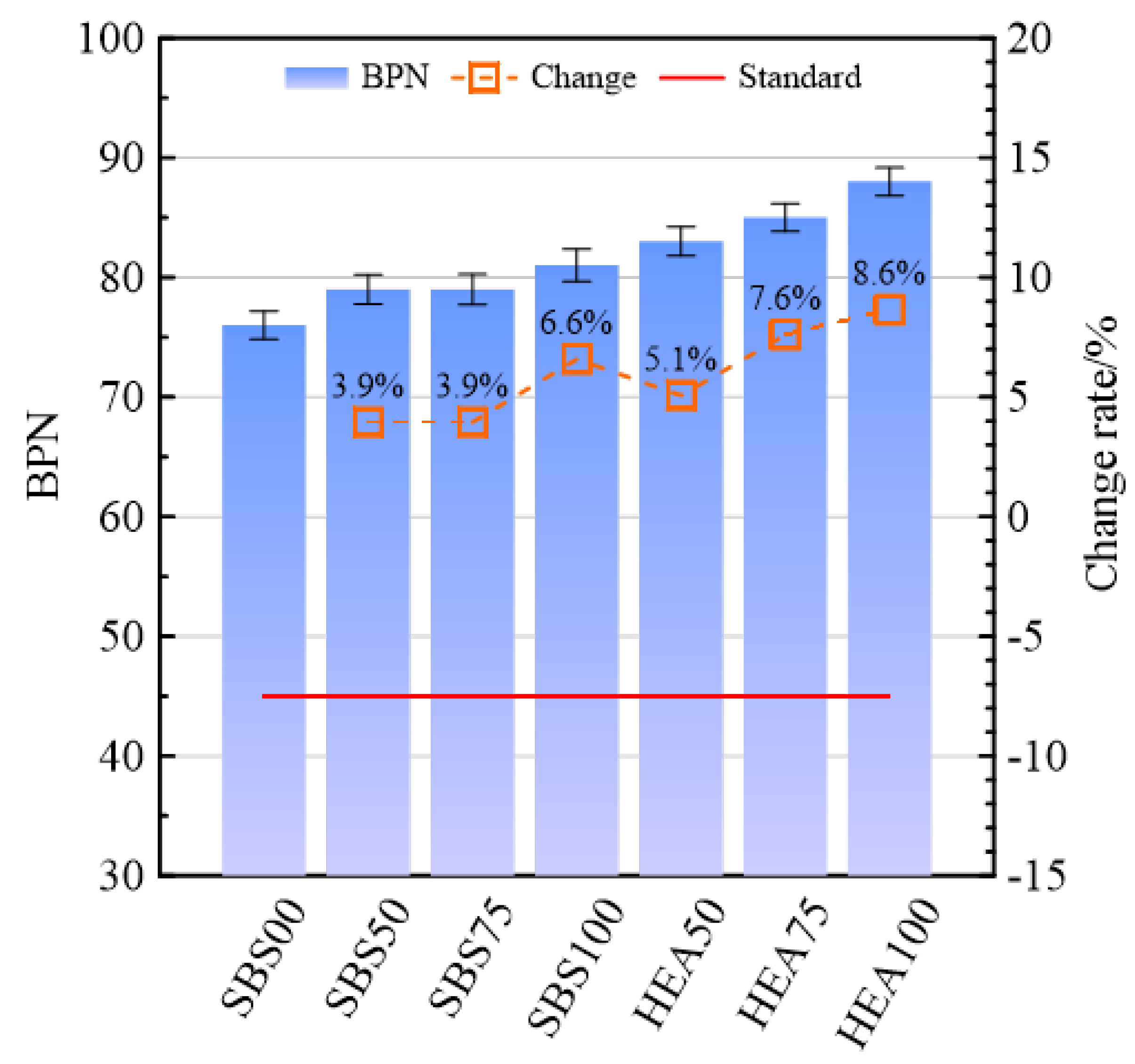Materials 15 06720 g006
