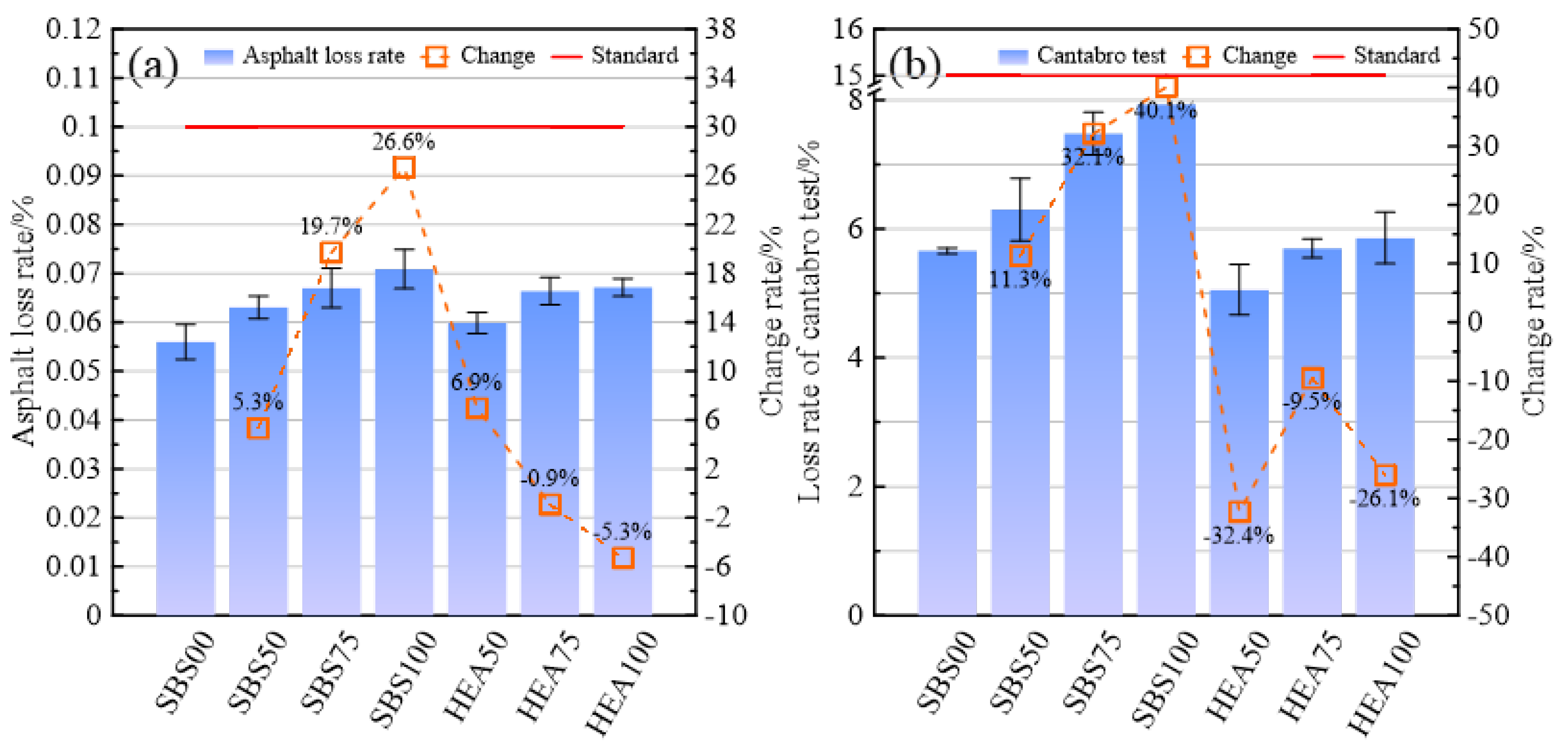 Materials 15 06720 g007