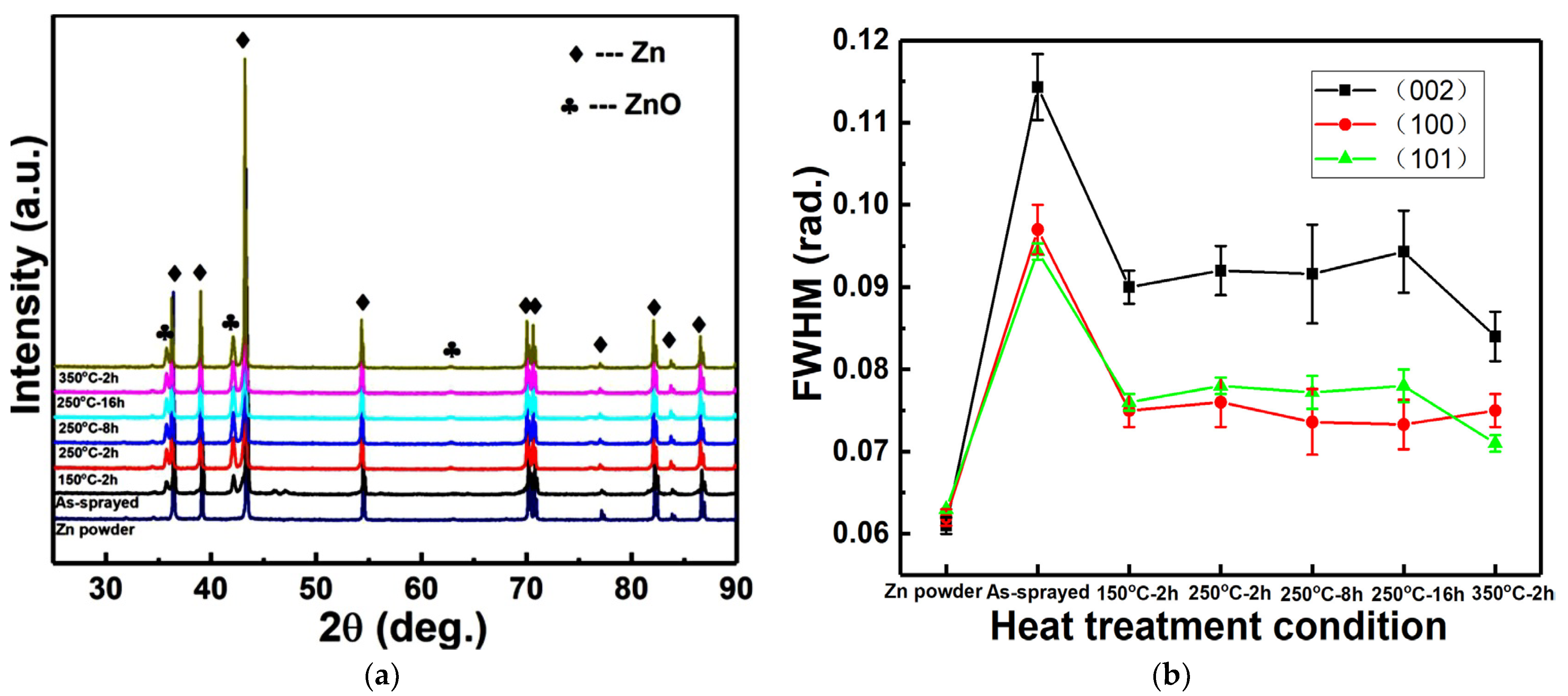 Materials 15 06721 g001