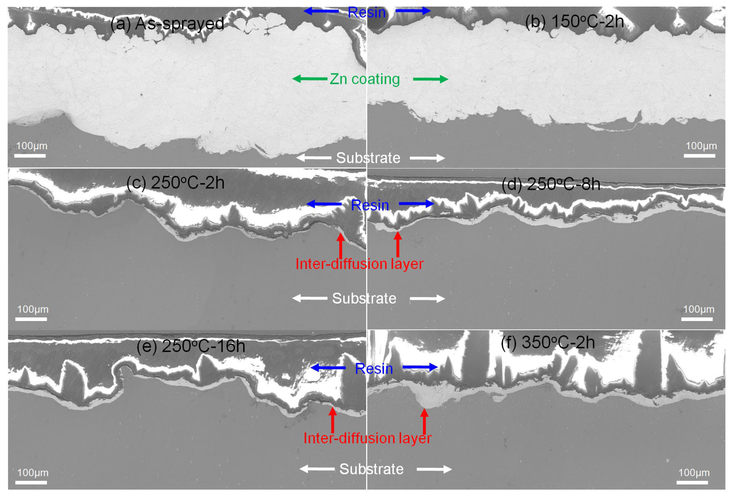 Materials 15 06721 g007