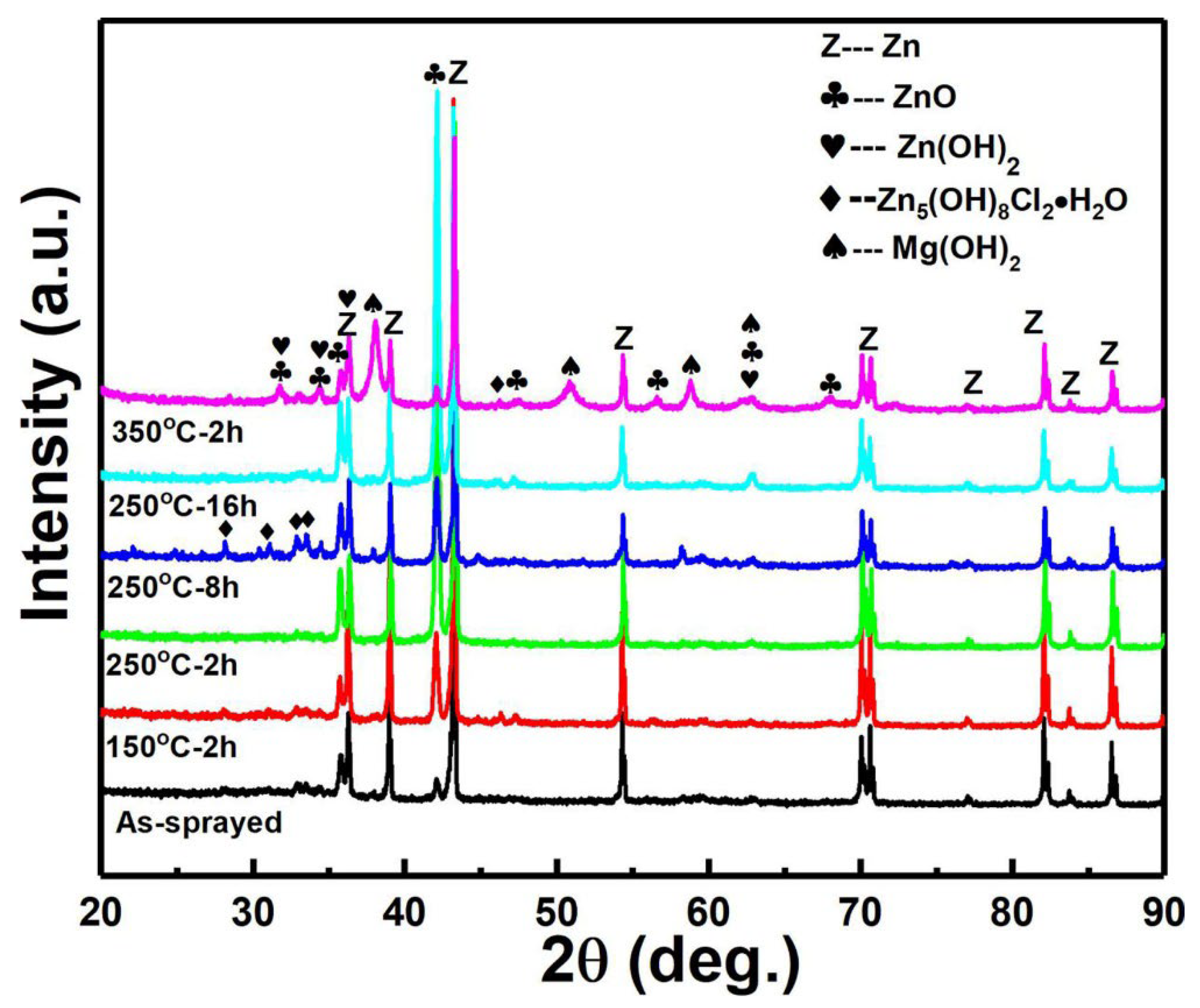 Materials 15 06721 g010