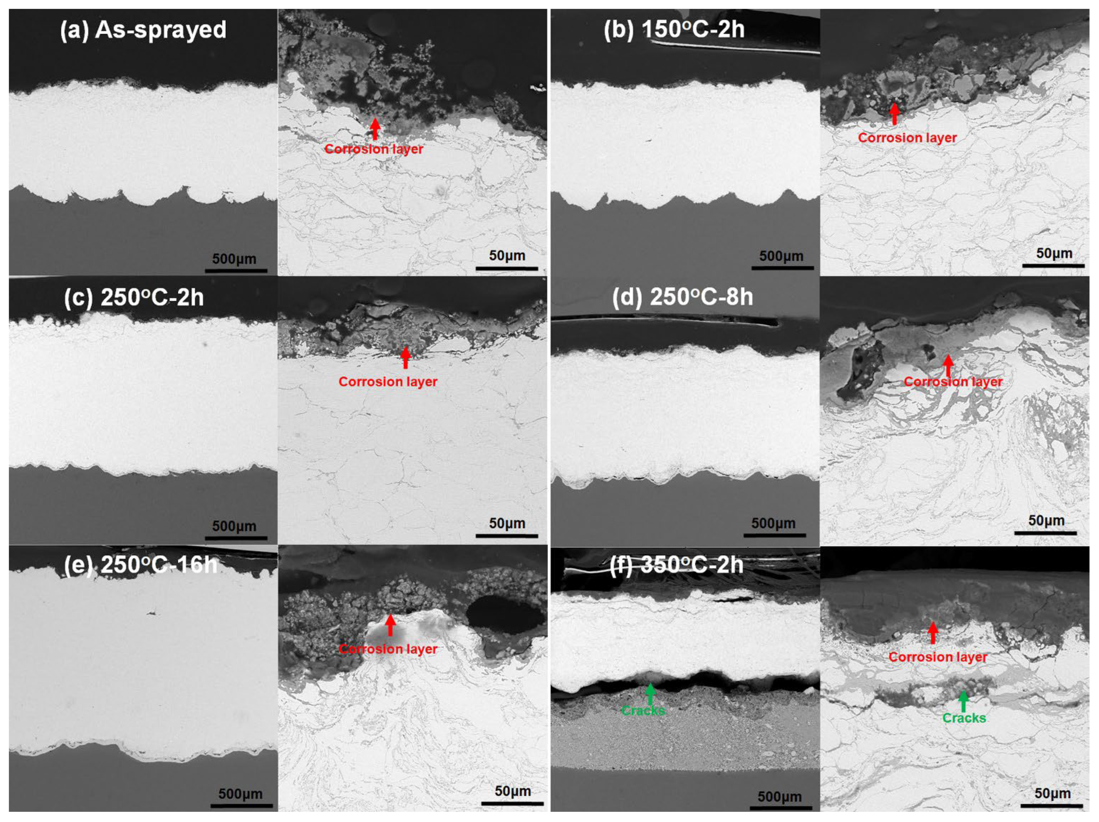 Materials 15 06721 g011