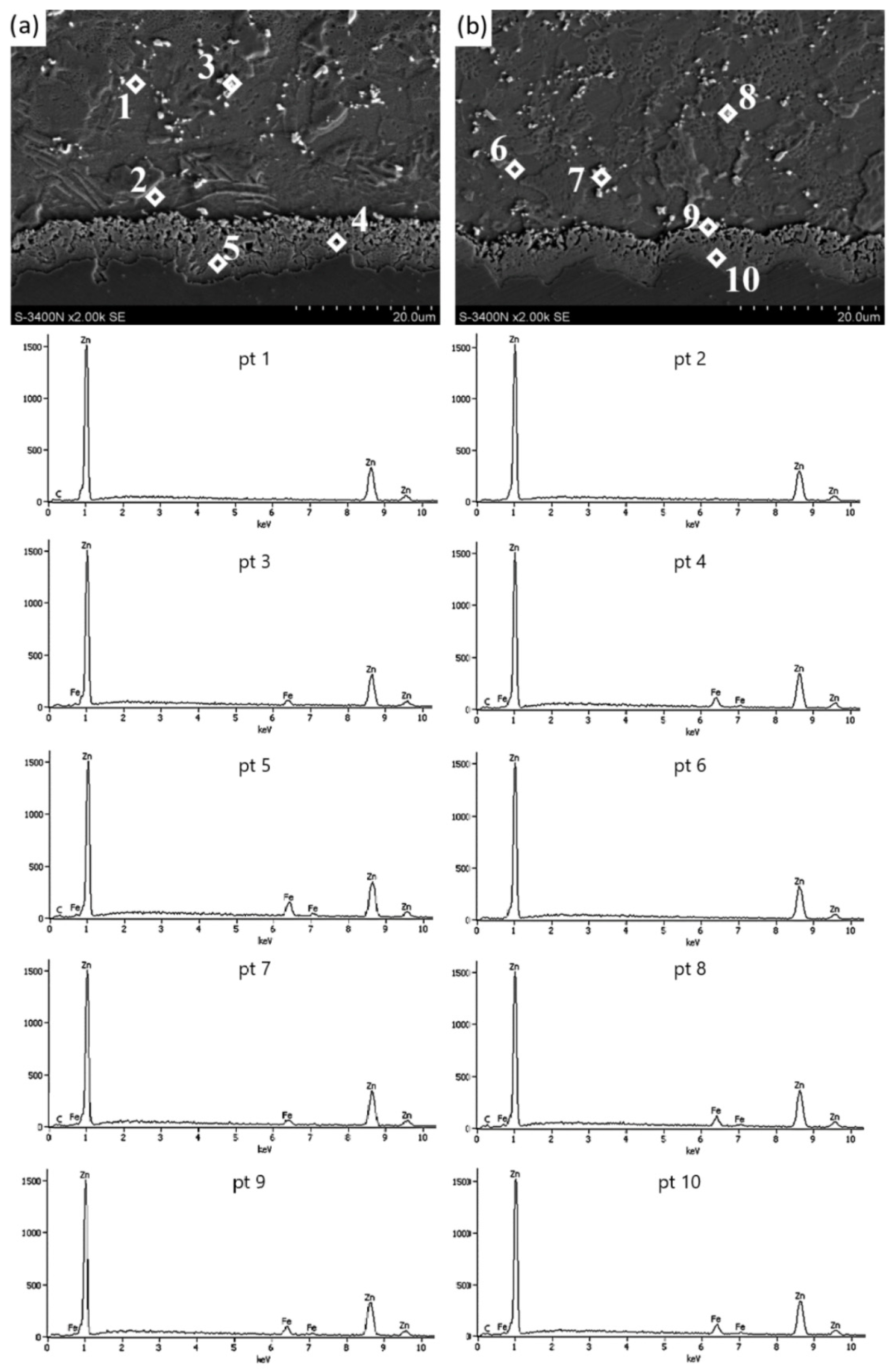 Materials 15 06728 g002