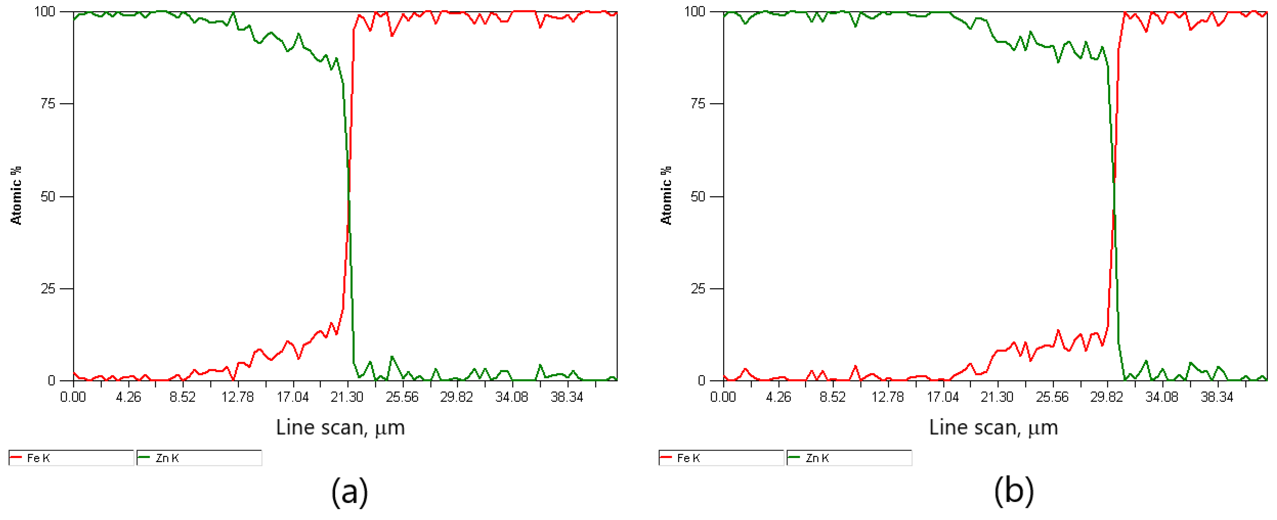 Materials 15 06728 g003