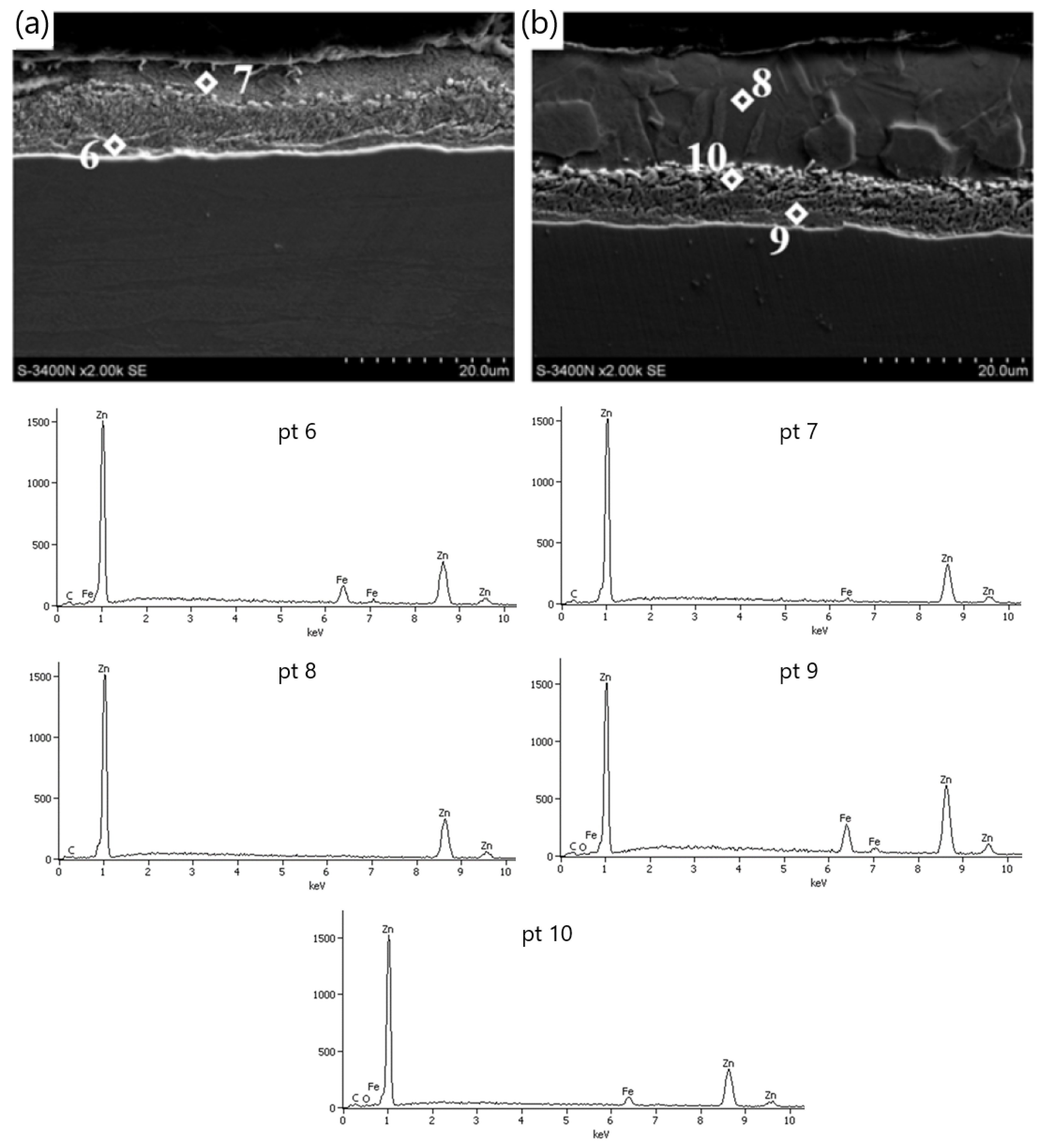 Materials 15 06728 g005
