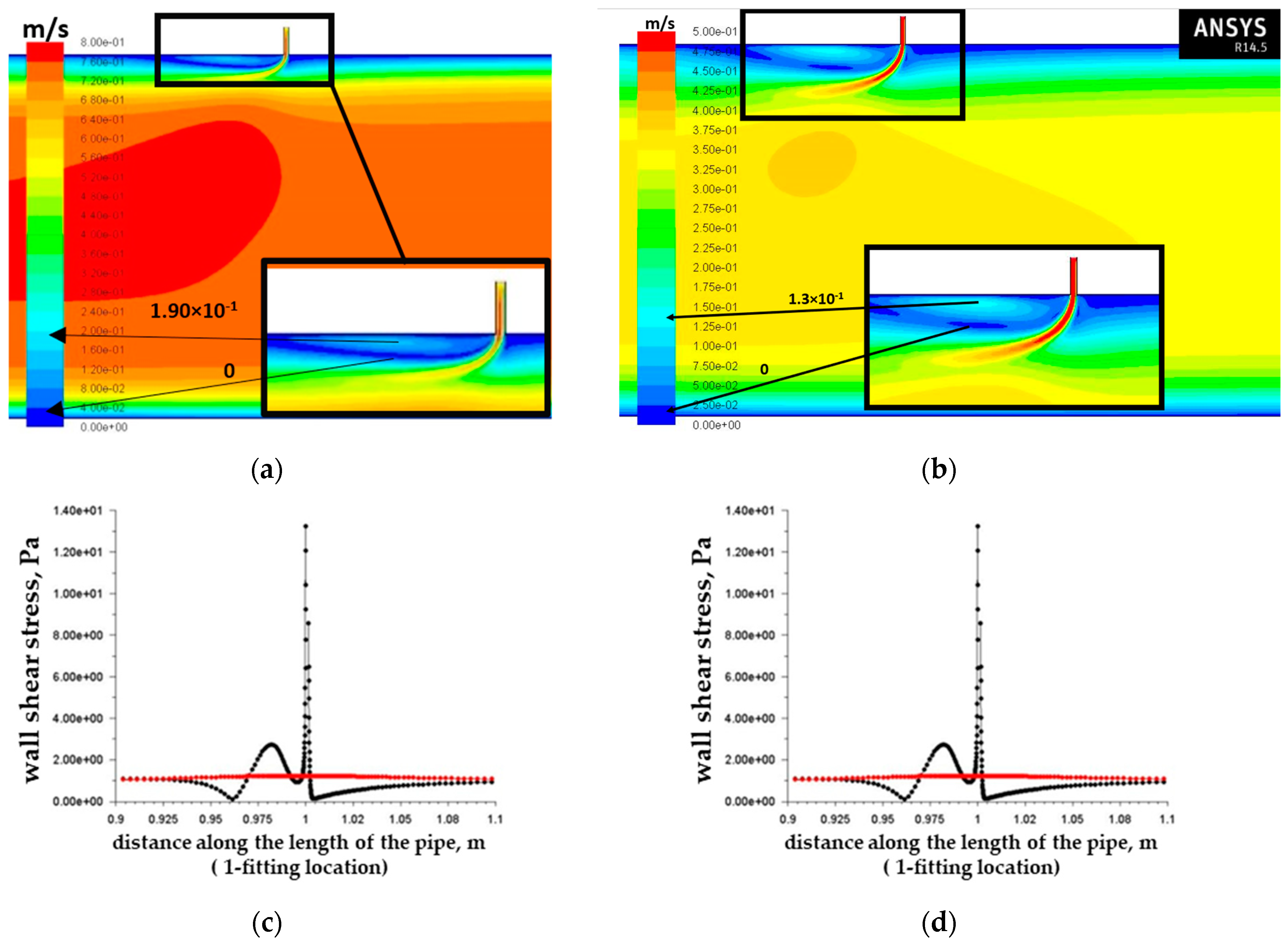 Materials 15 06731 g004
