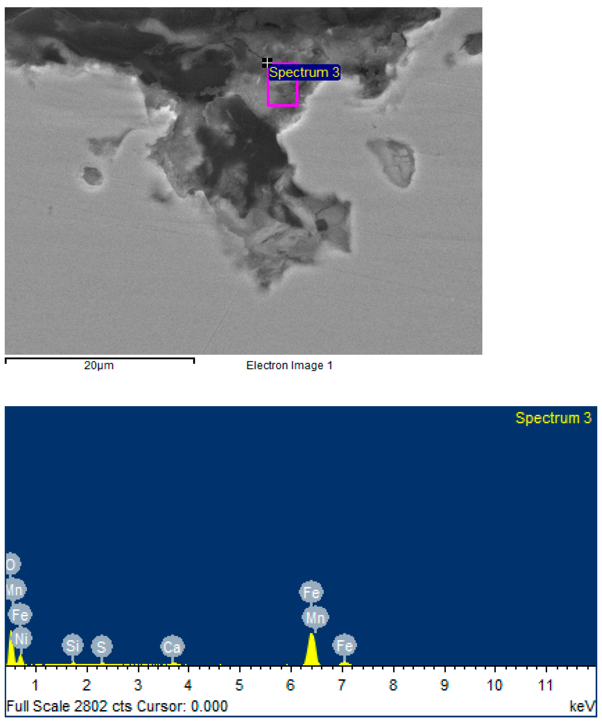 Materials 15 06731 g008