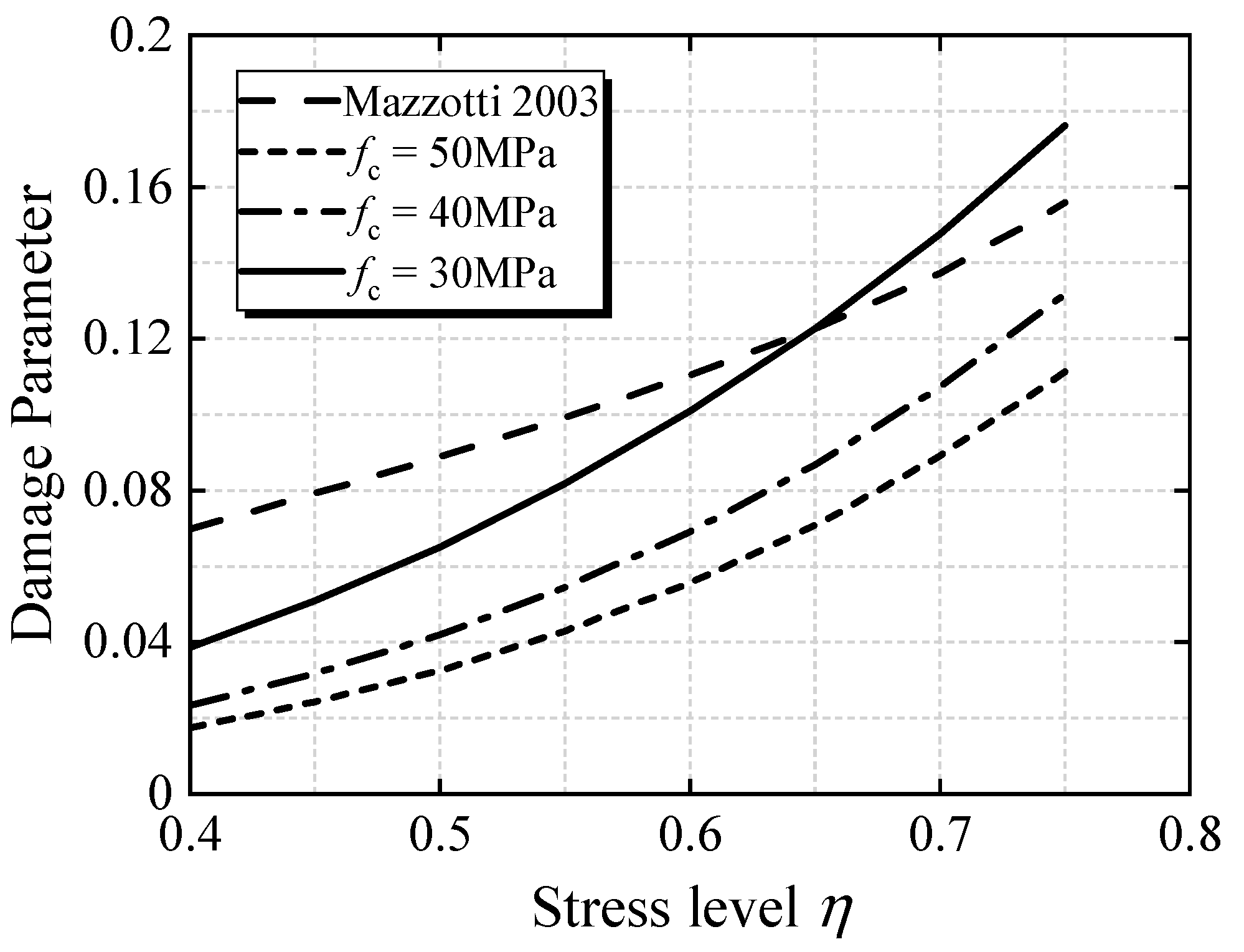 Materials 15 06742 g004