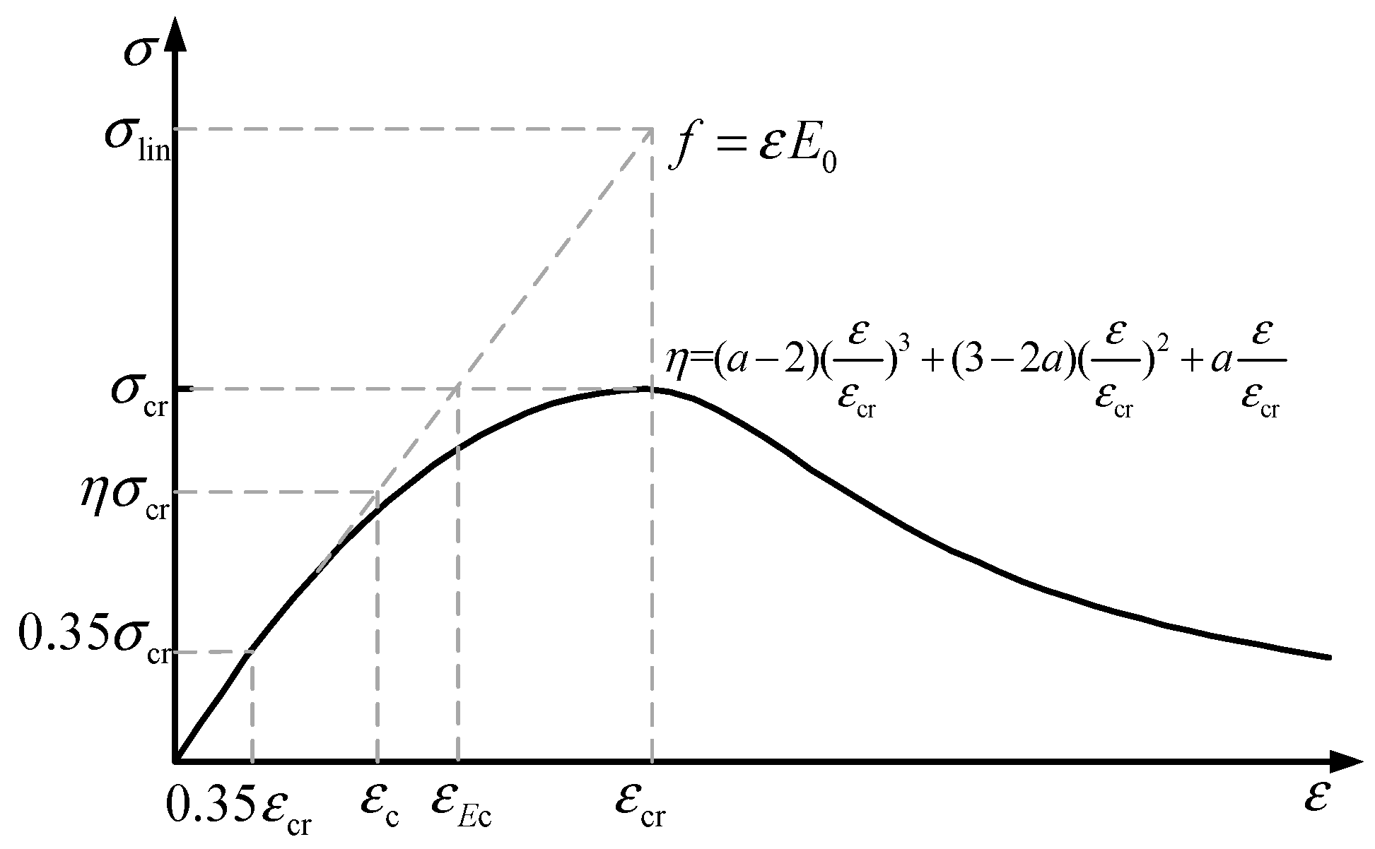 Materials 15 06742 g005