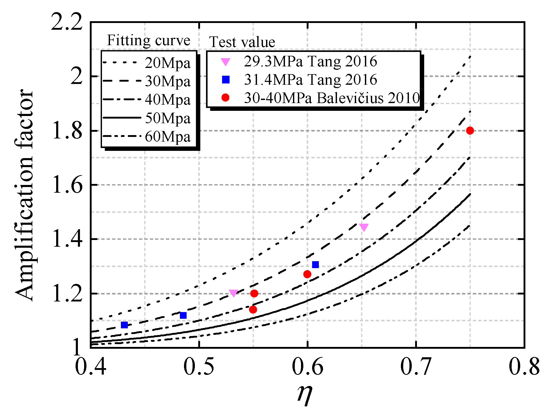 Materials 15 06742 g009