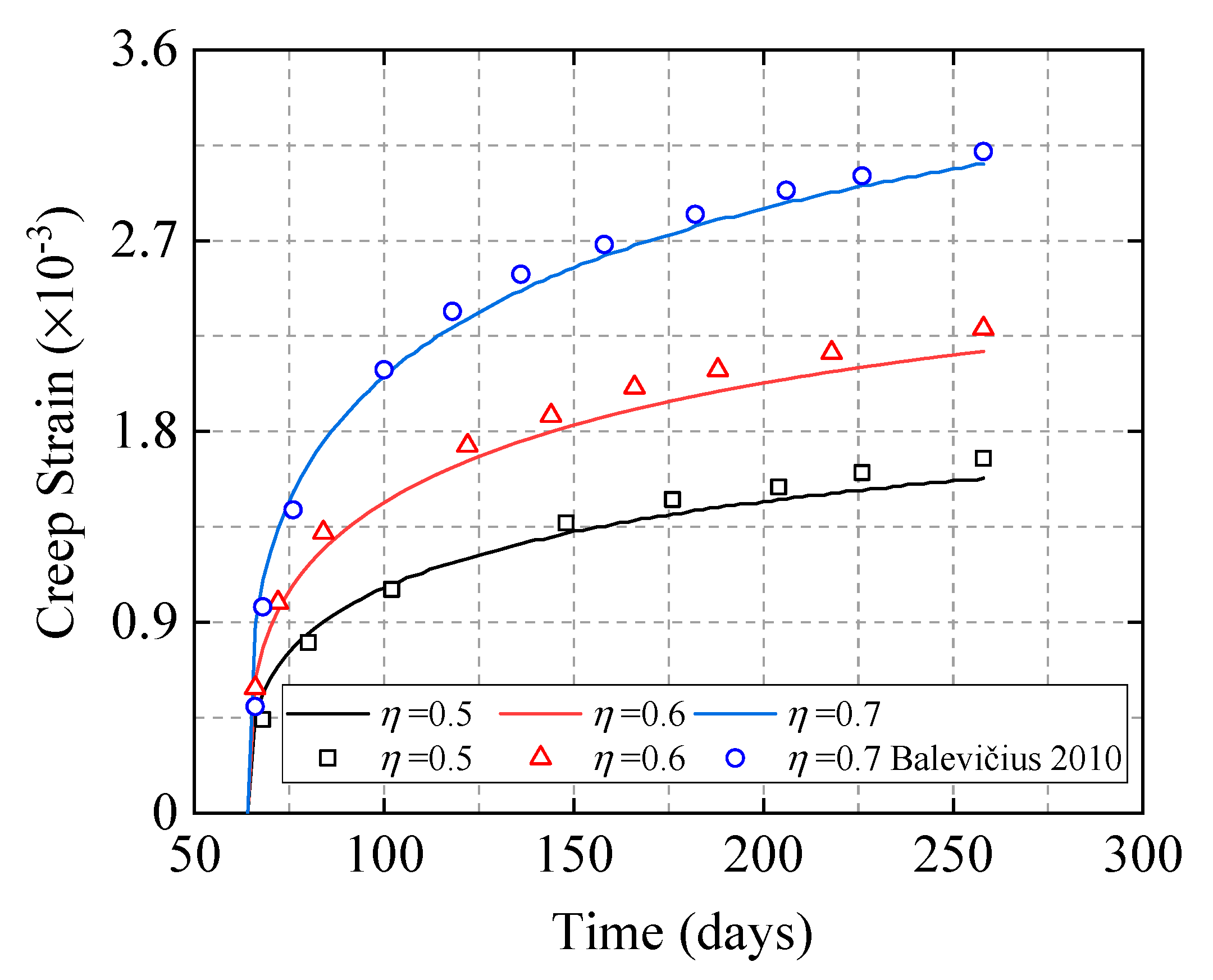 Materials 15 06742 g010