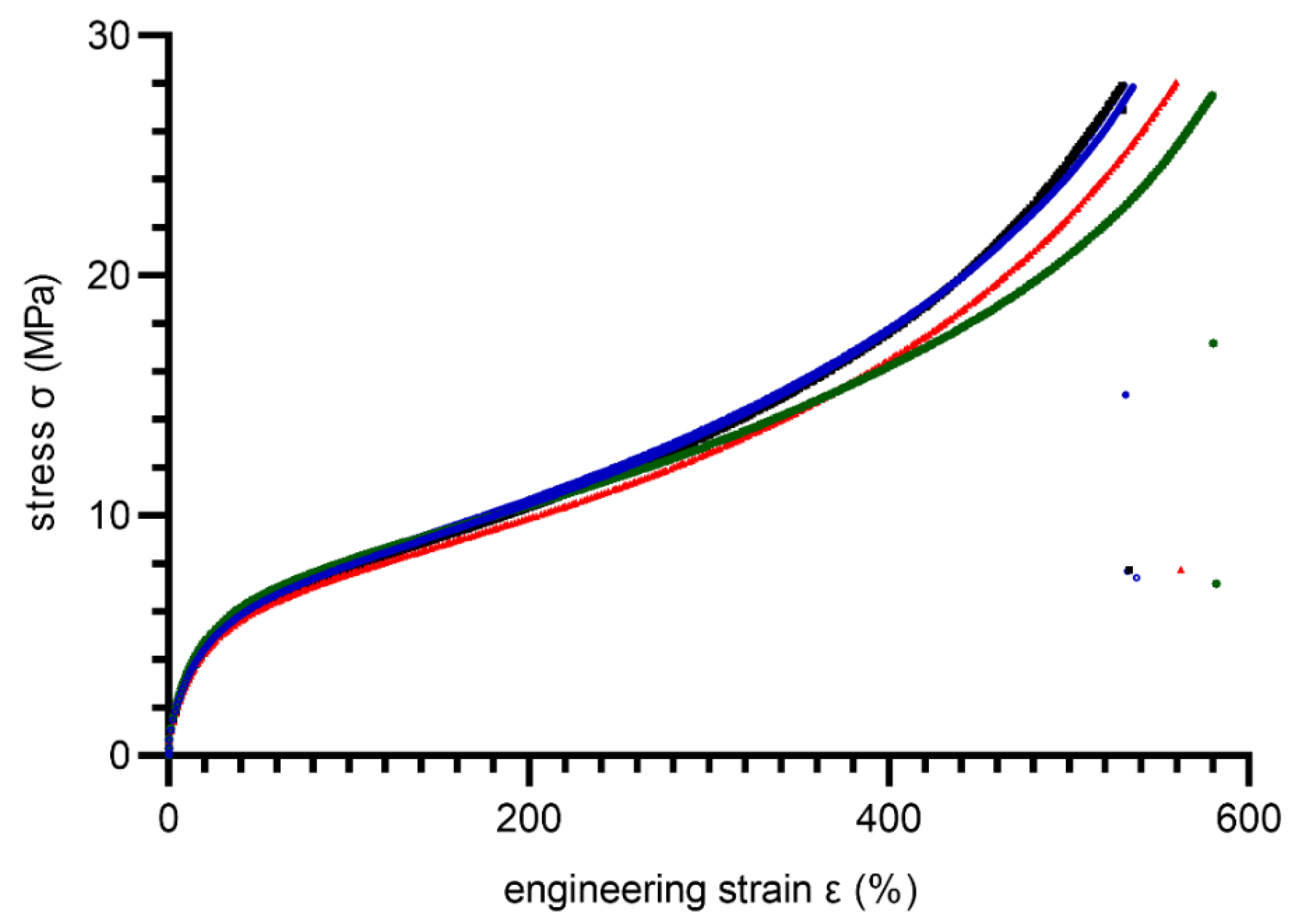 Materials 15 06745 g008