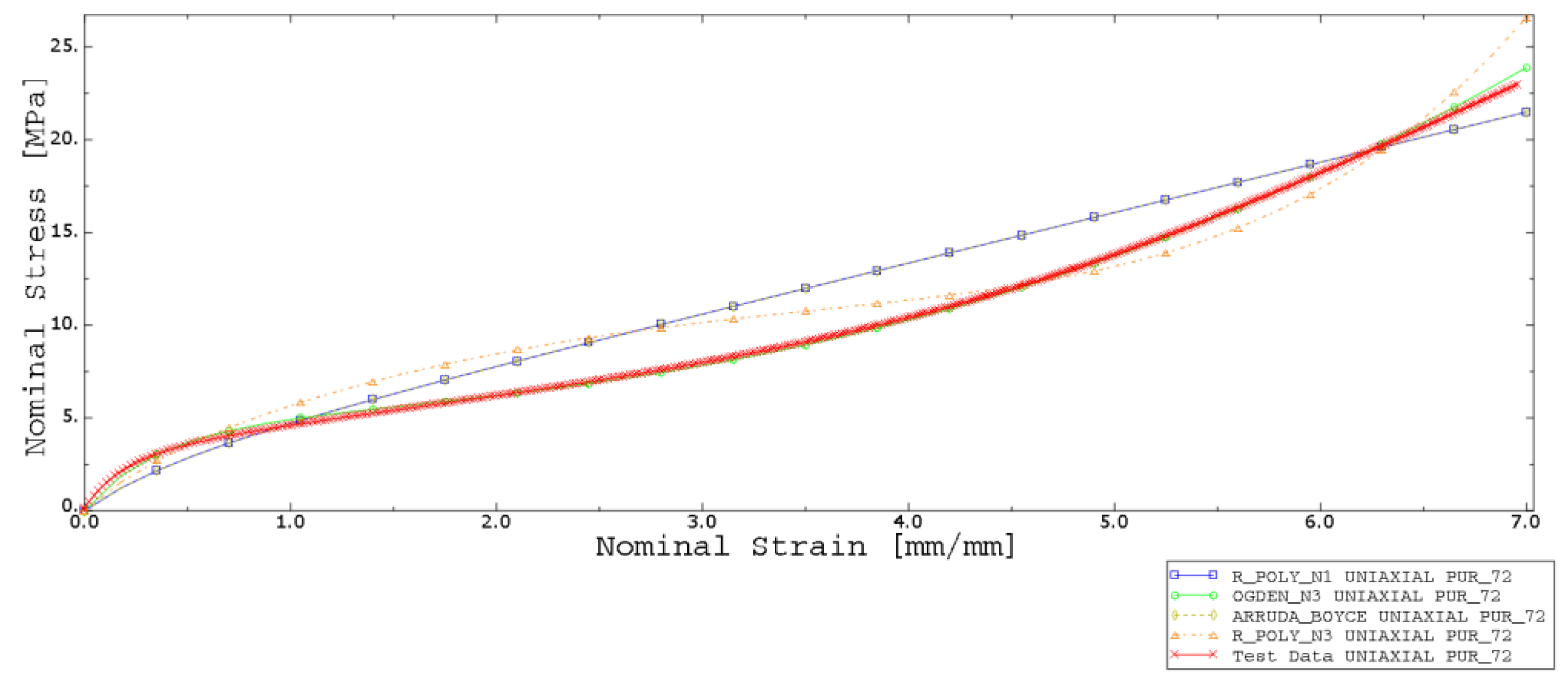 Materials 15 06745 g009