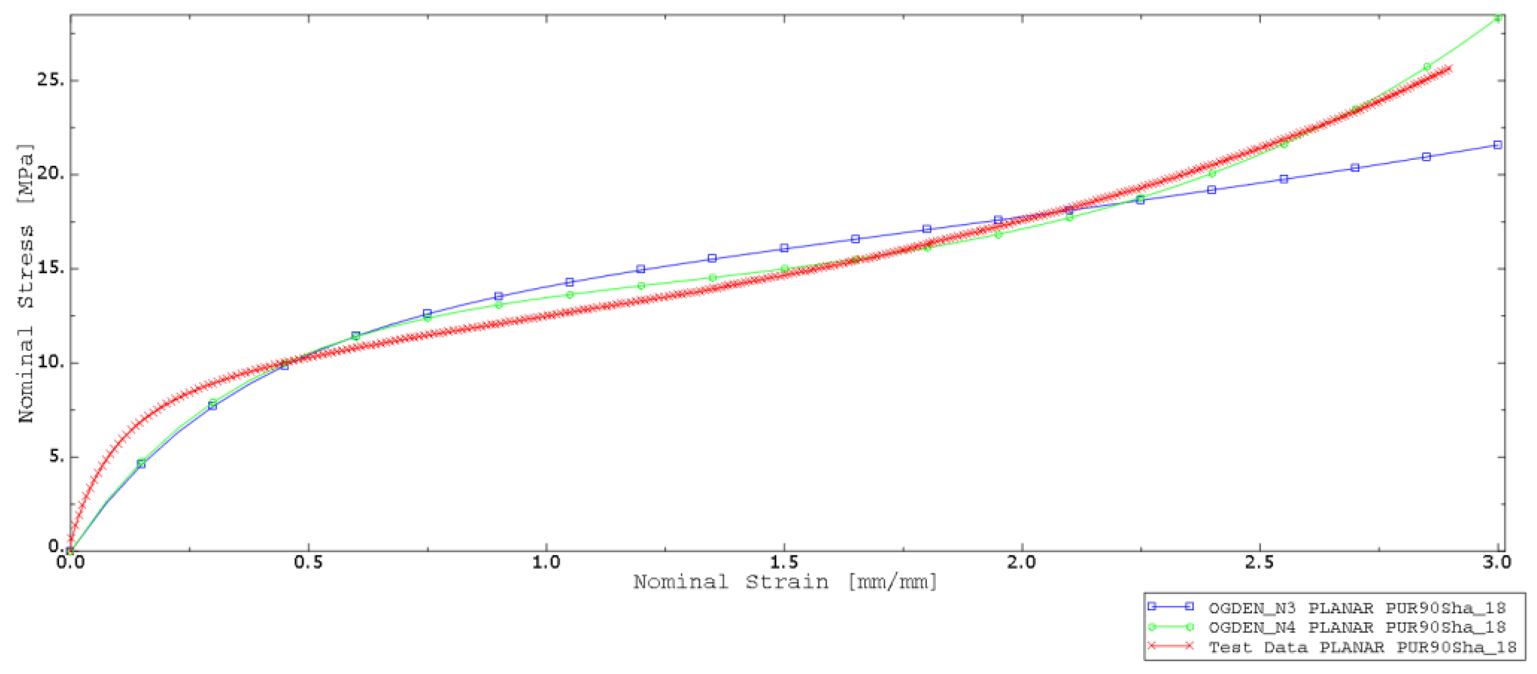Materials 15 06745 g010
