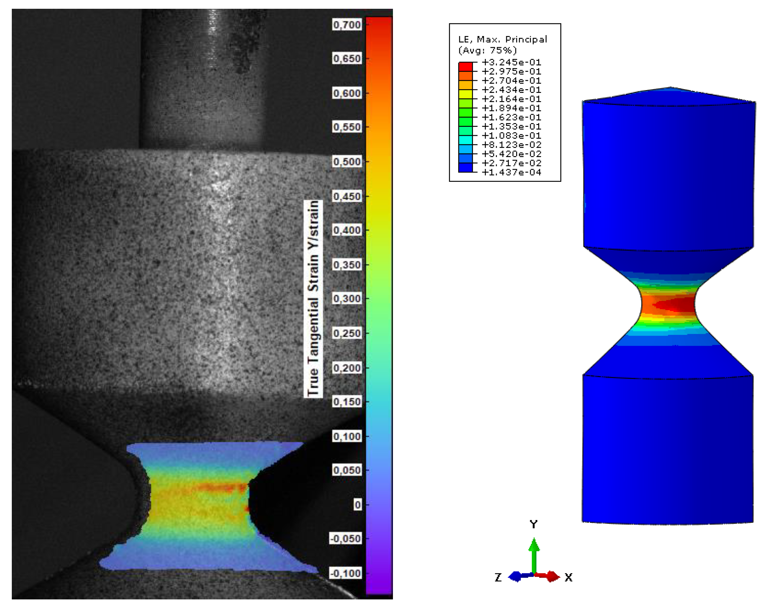 Materials 15 06745 g012