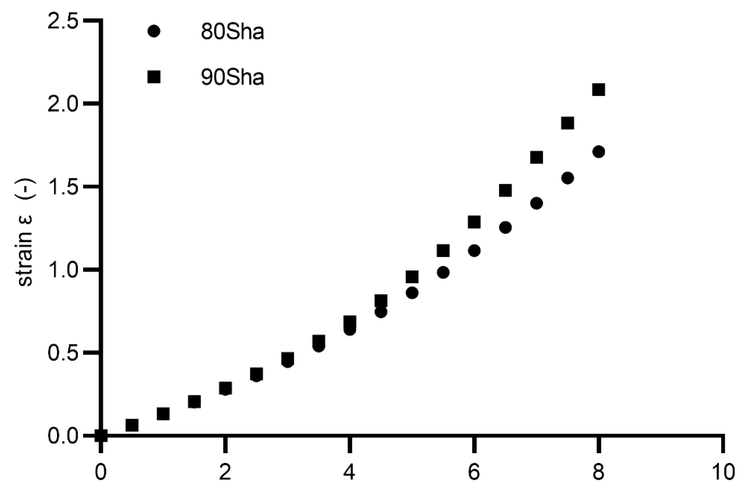 Materials 15 06745 g014