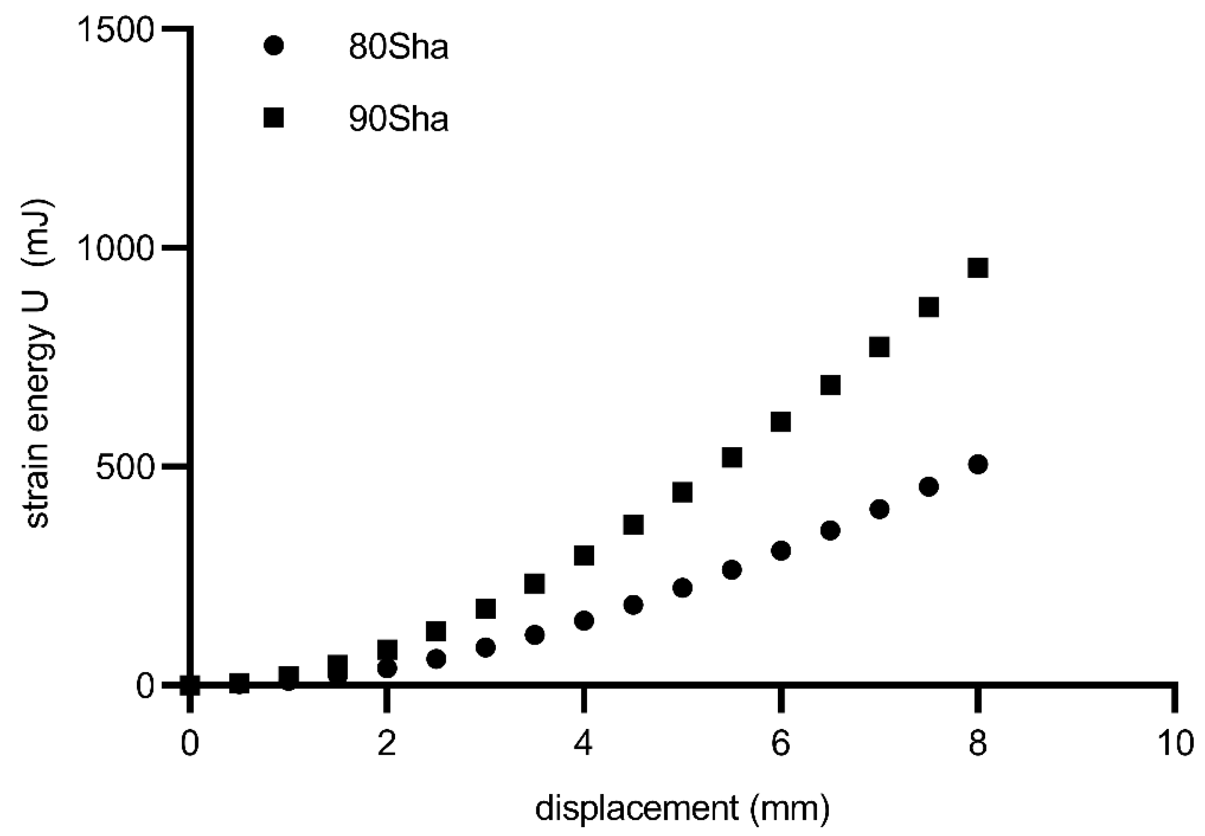 Materials 15 06745 g015