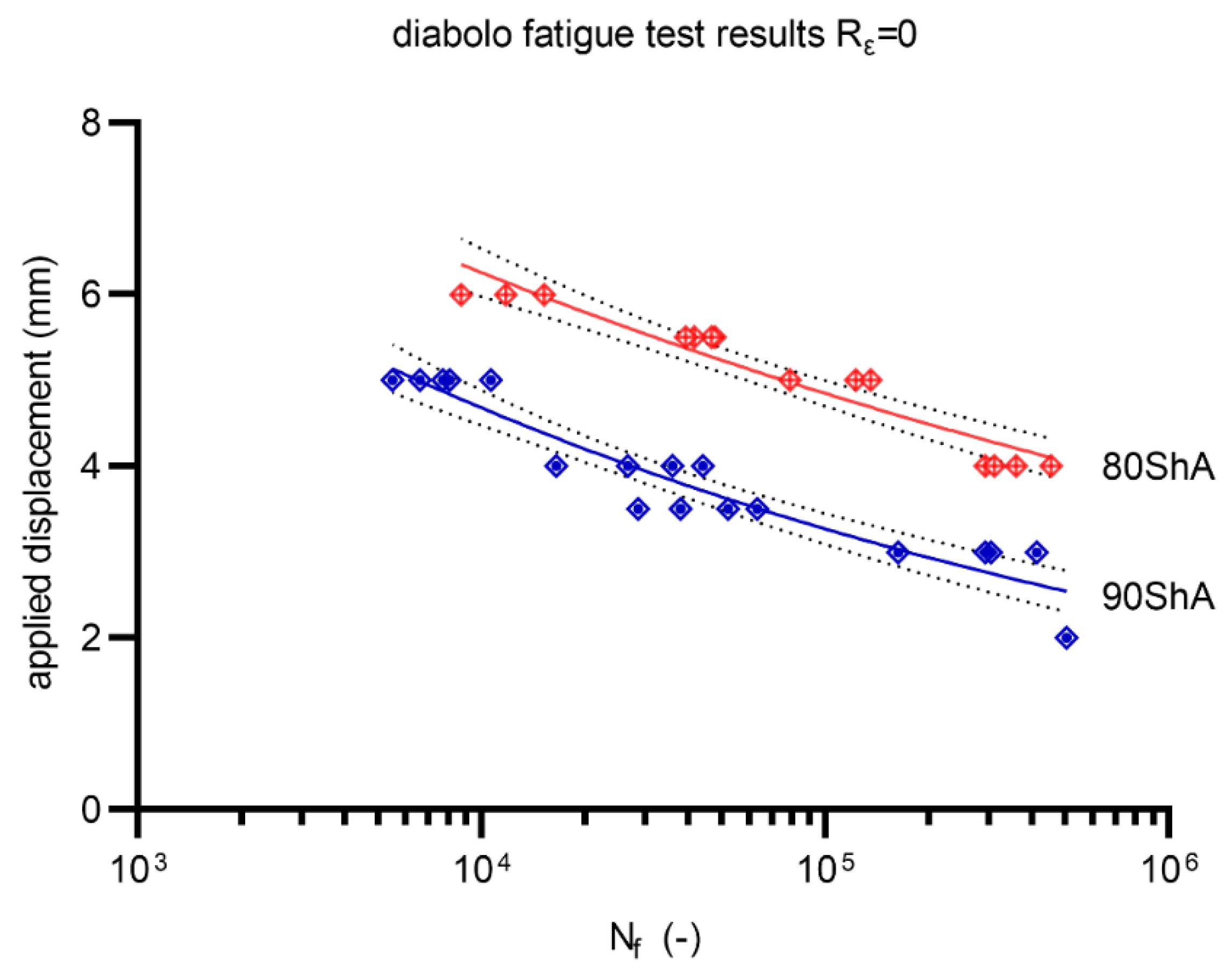 Materials 15 06745 g016