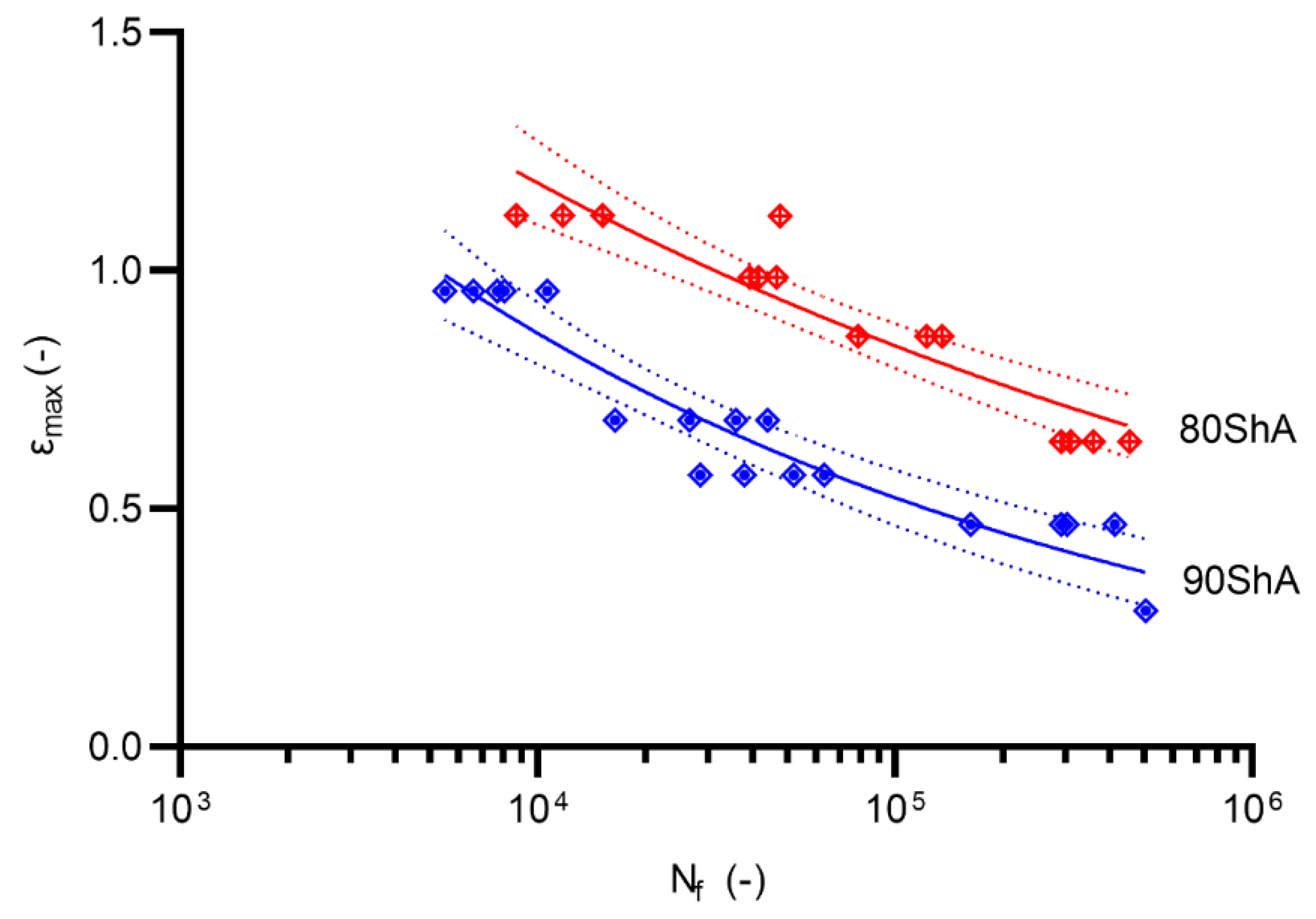 Materials 15 06745 g017