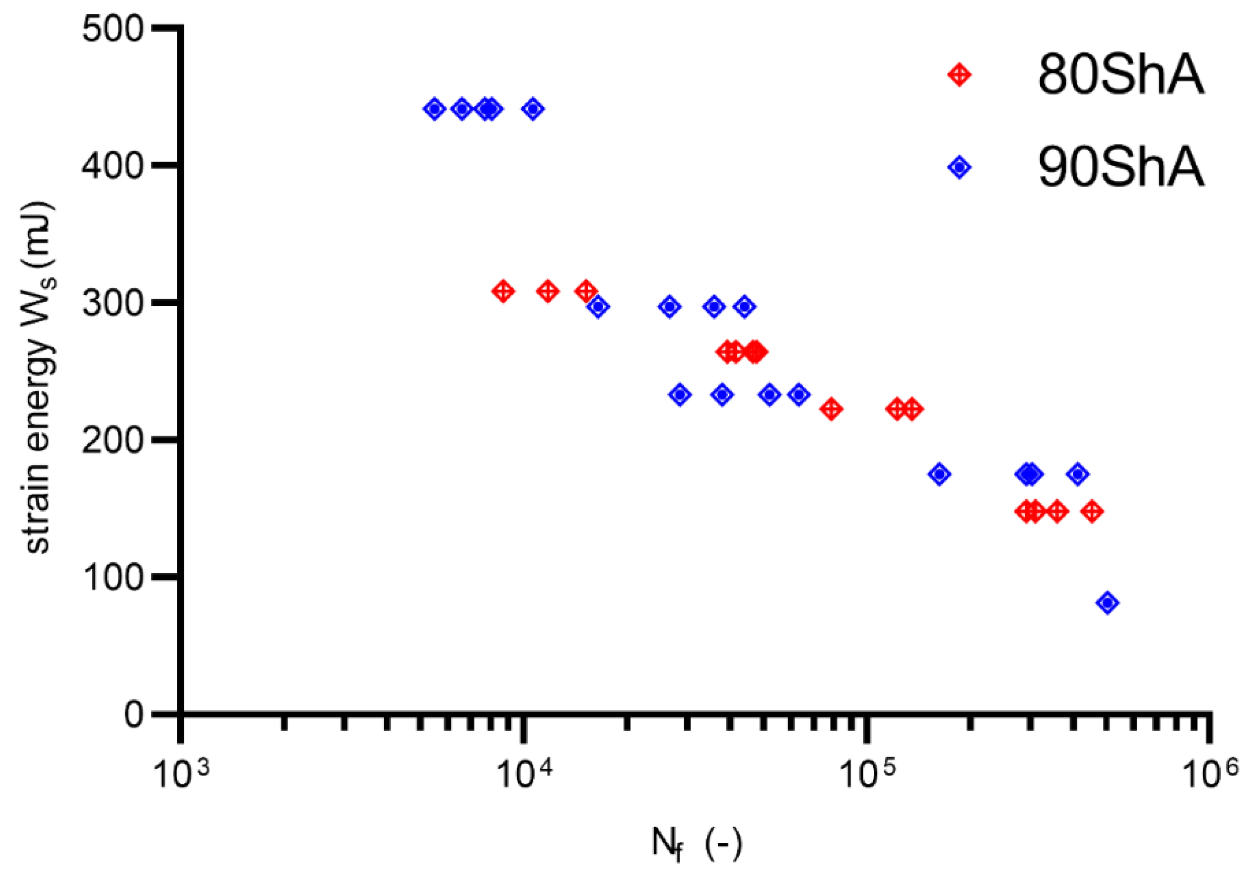 Materials 15 06745 g018