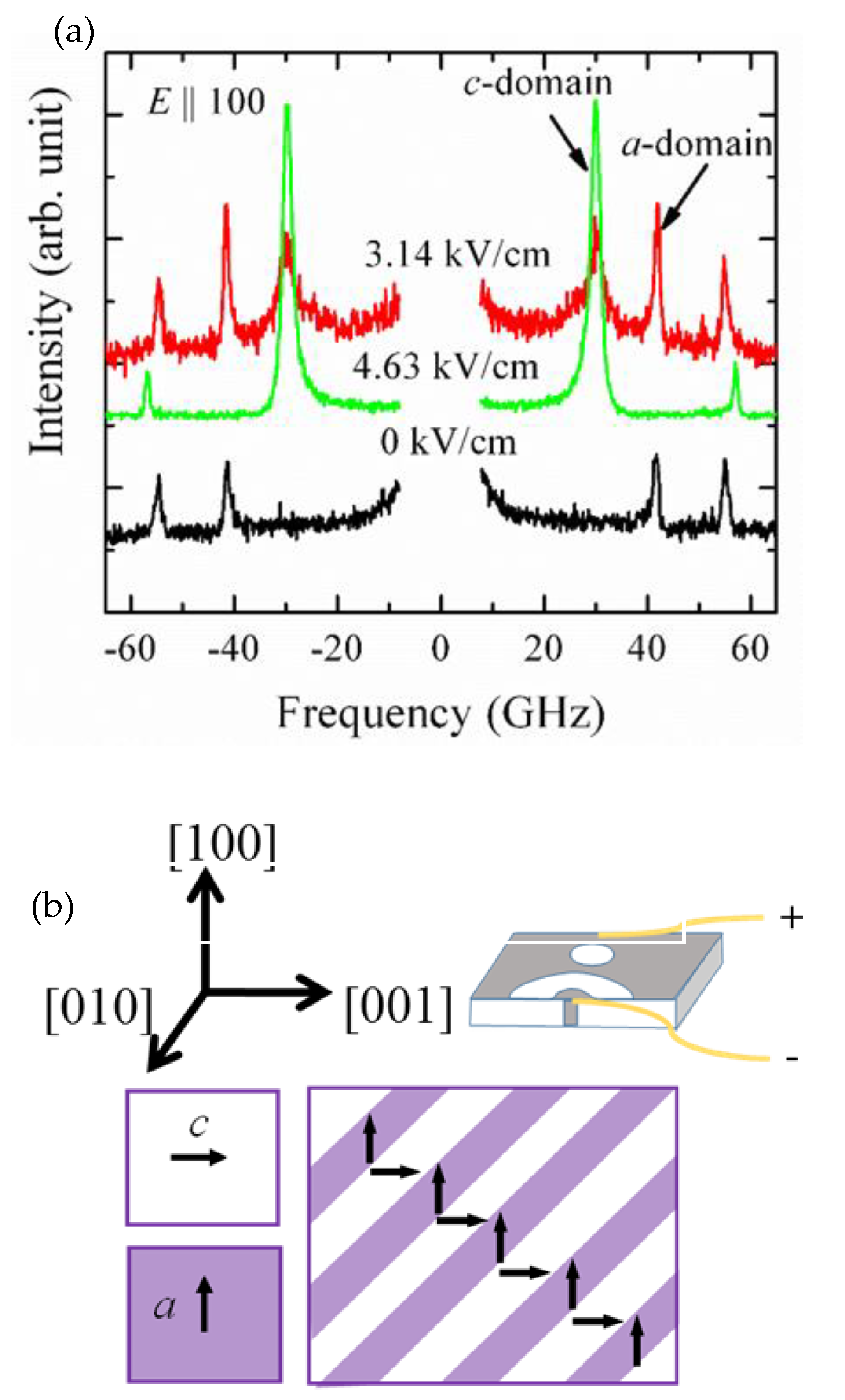 Materials 15 06747 g005