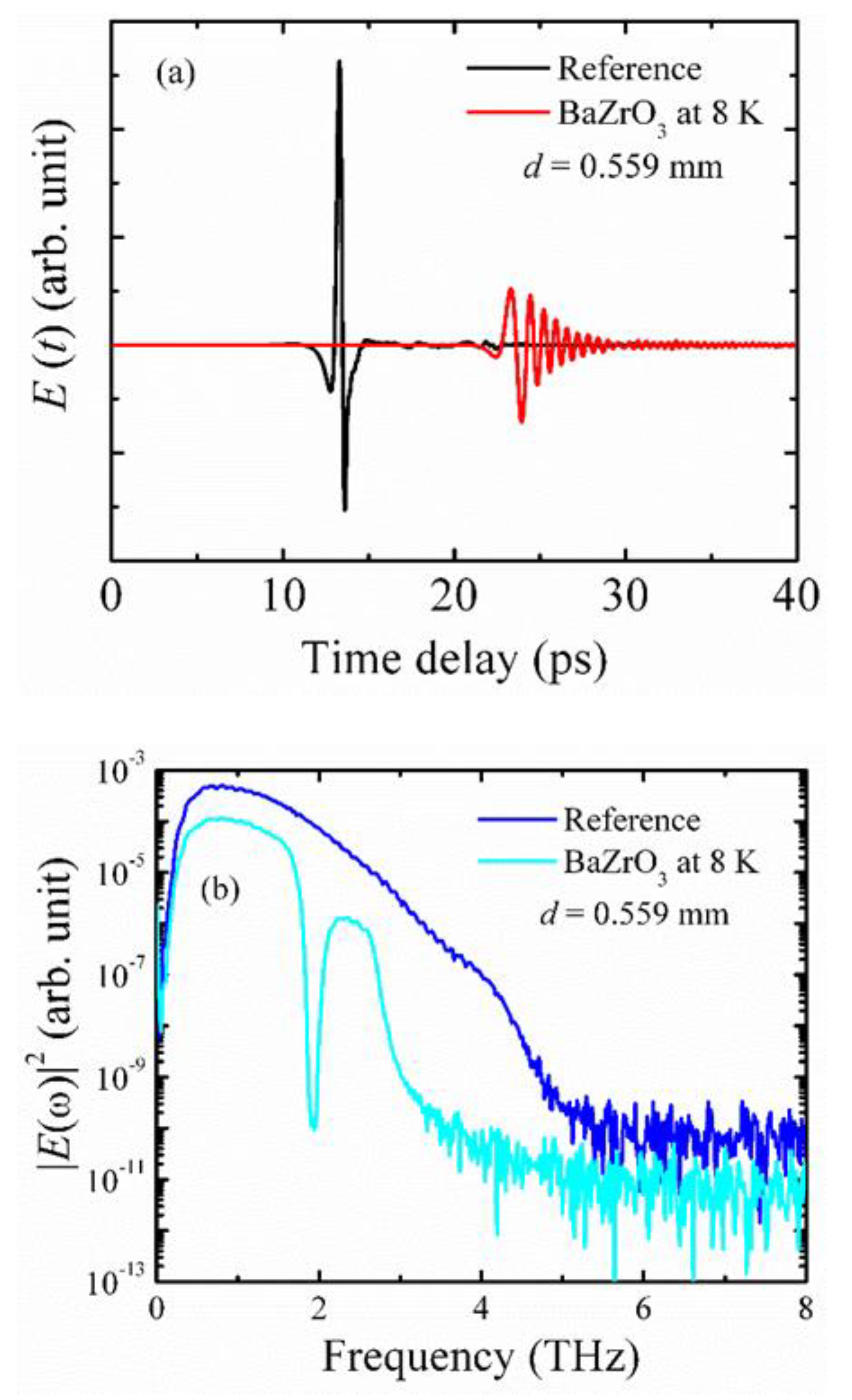 Materials 15 06747 g007