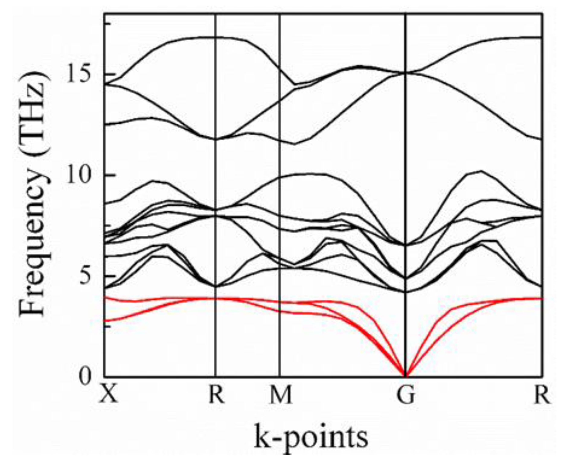 Materials 15 06747 g011