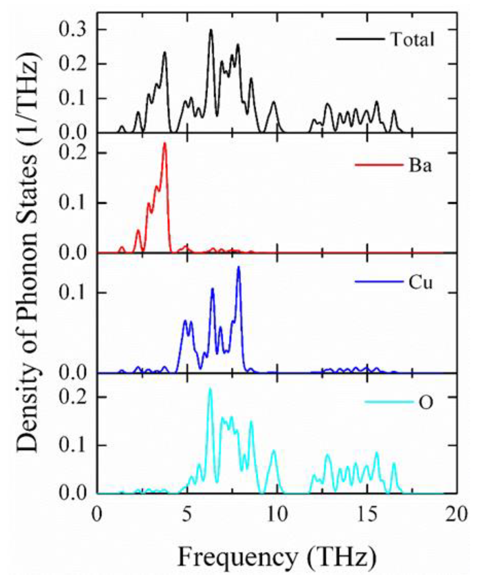 Materials 15 06747 g012