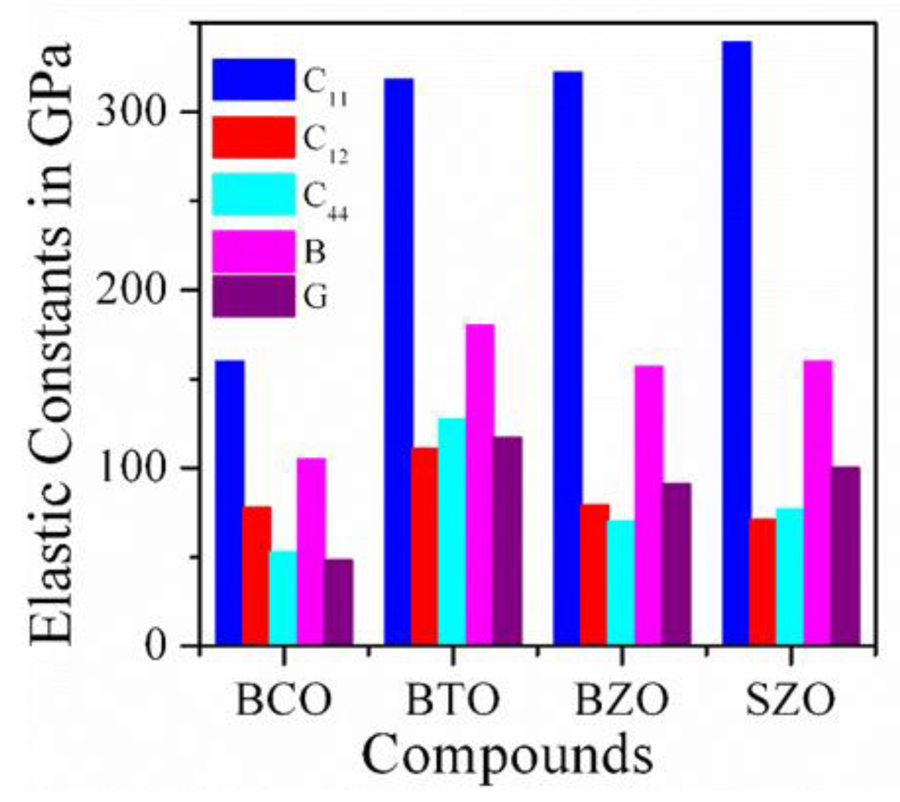 Materials 15 06747 g013